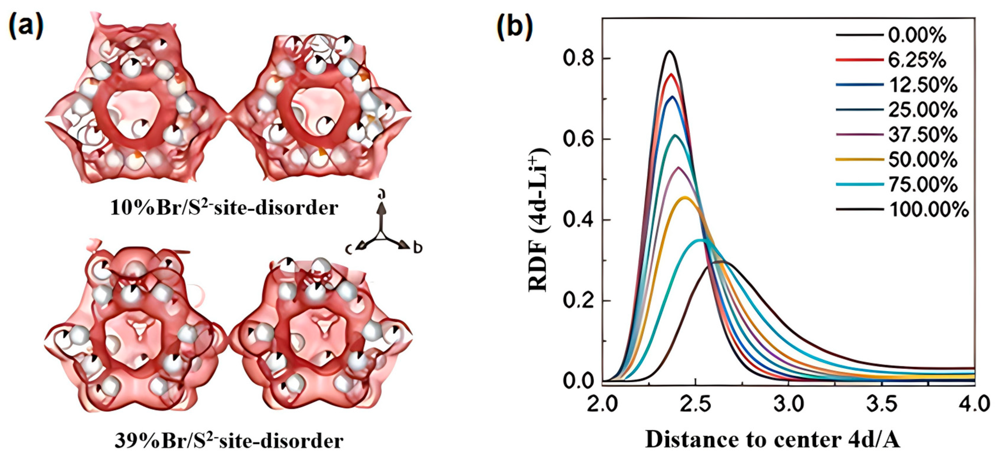 Crystals 15 00492 g012