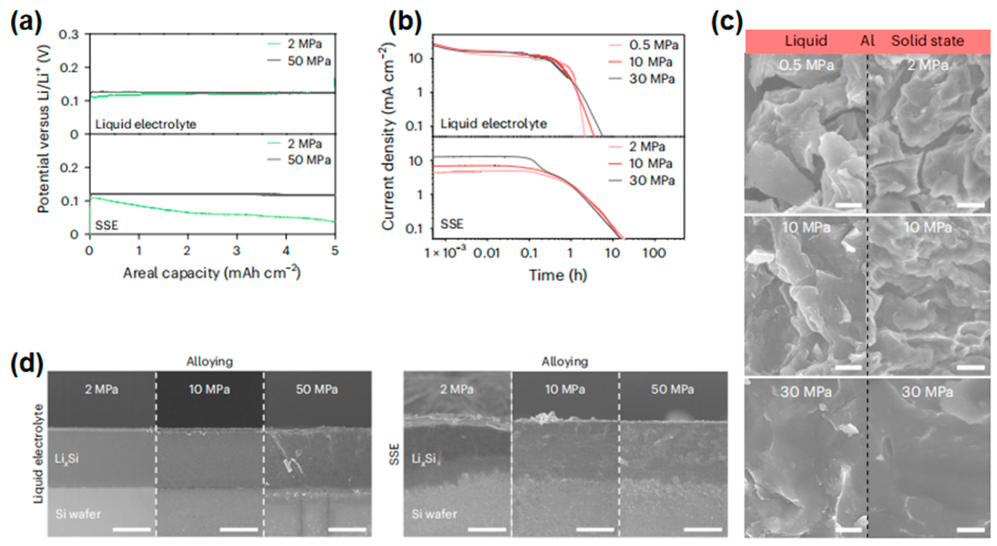 Crystals 15 00492 g013