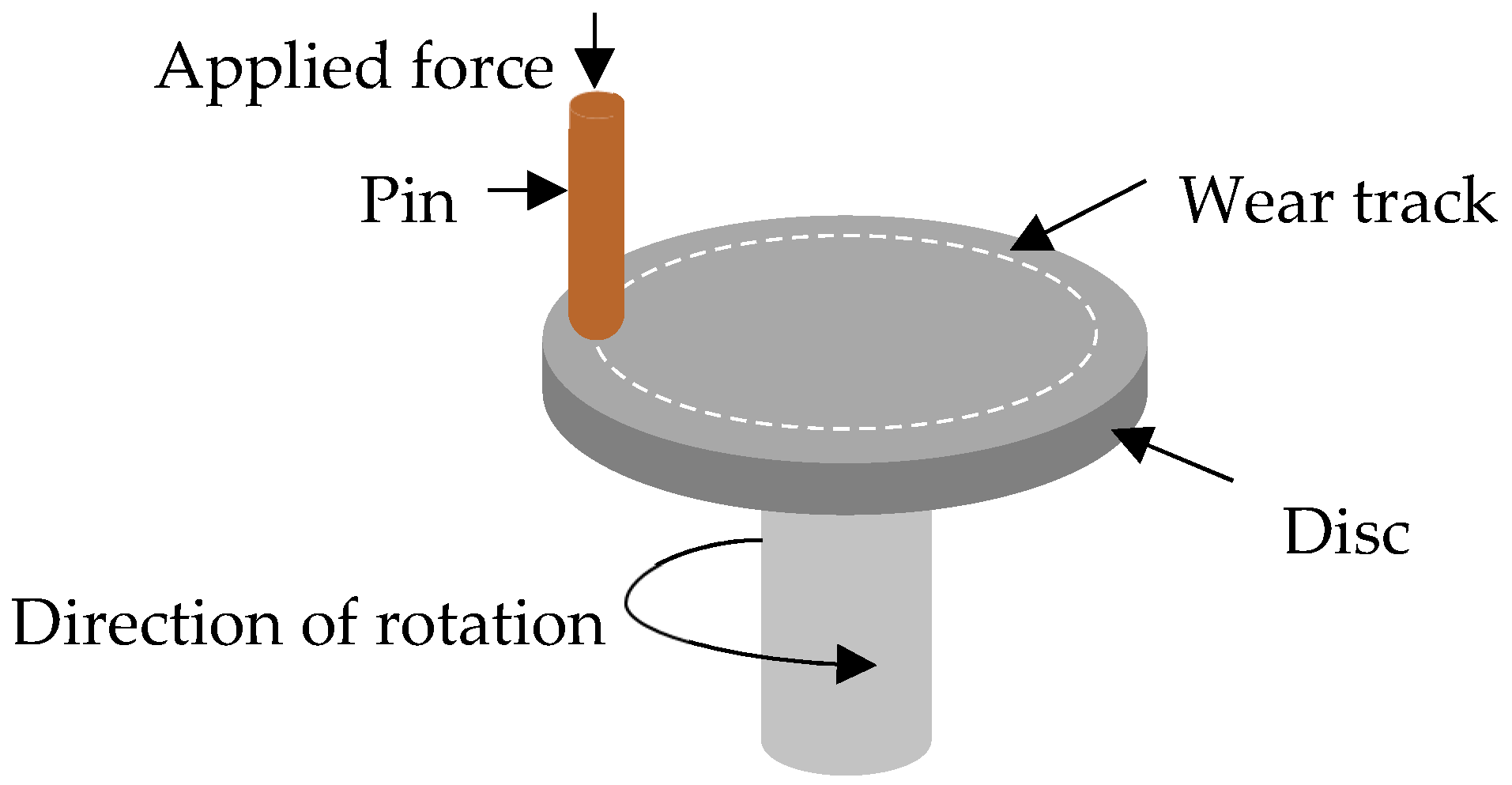Crystals 15 00560 g001