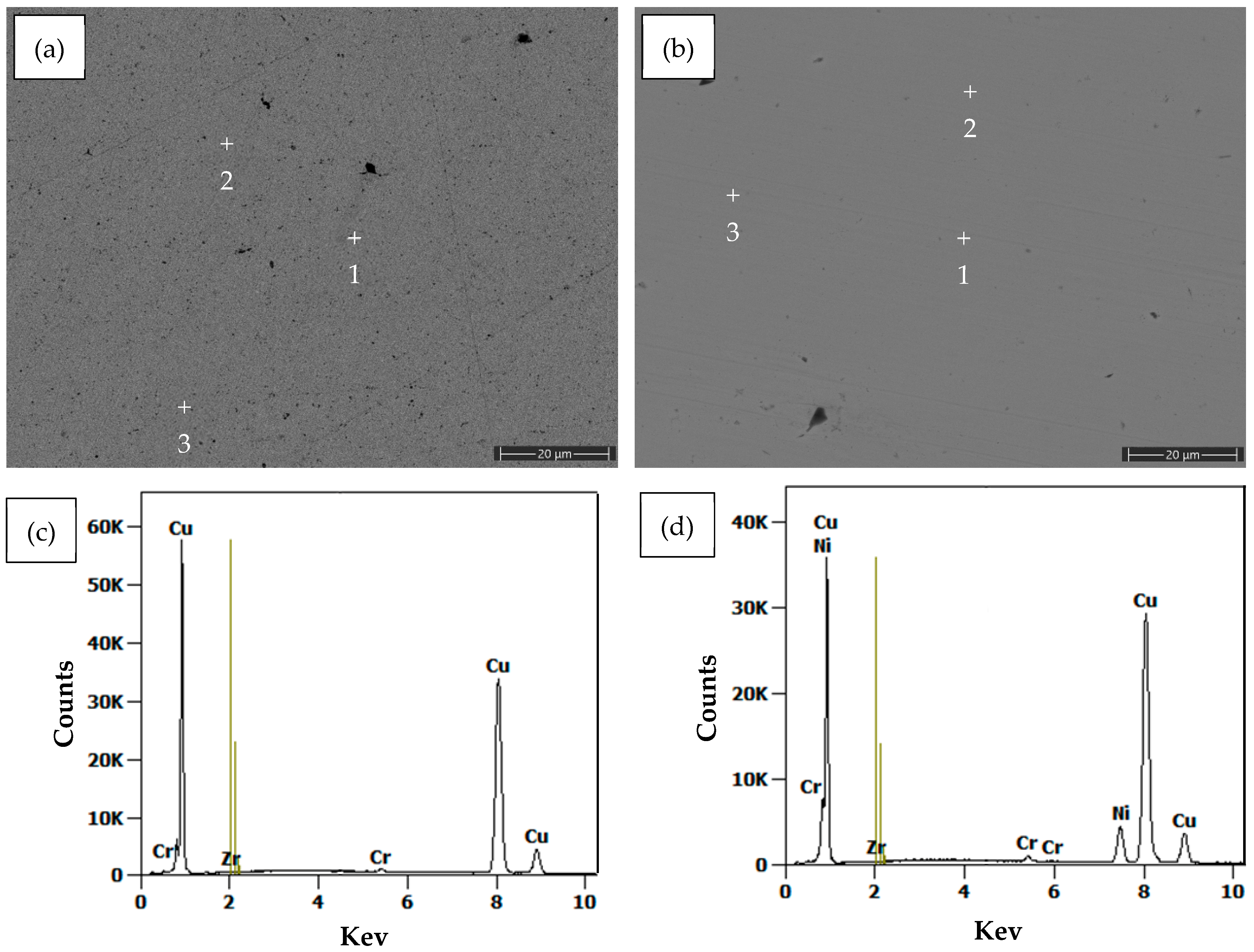 Crystals 15 00560 g004