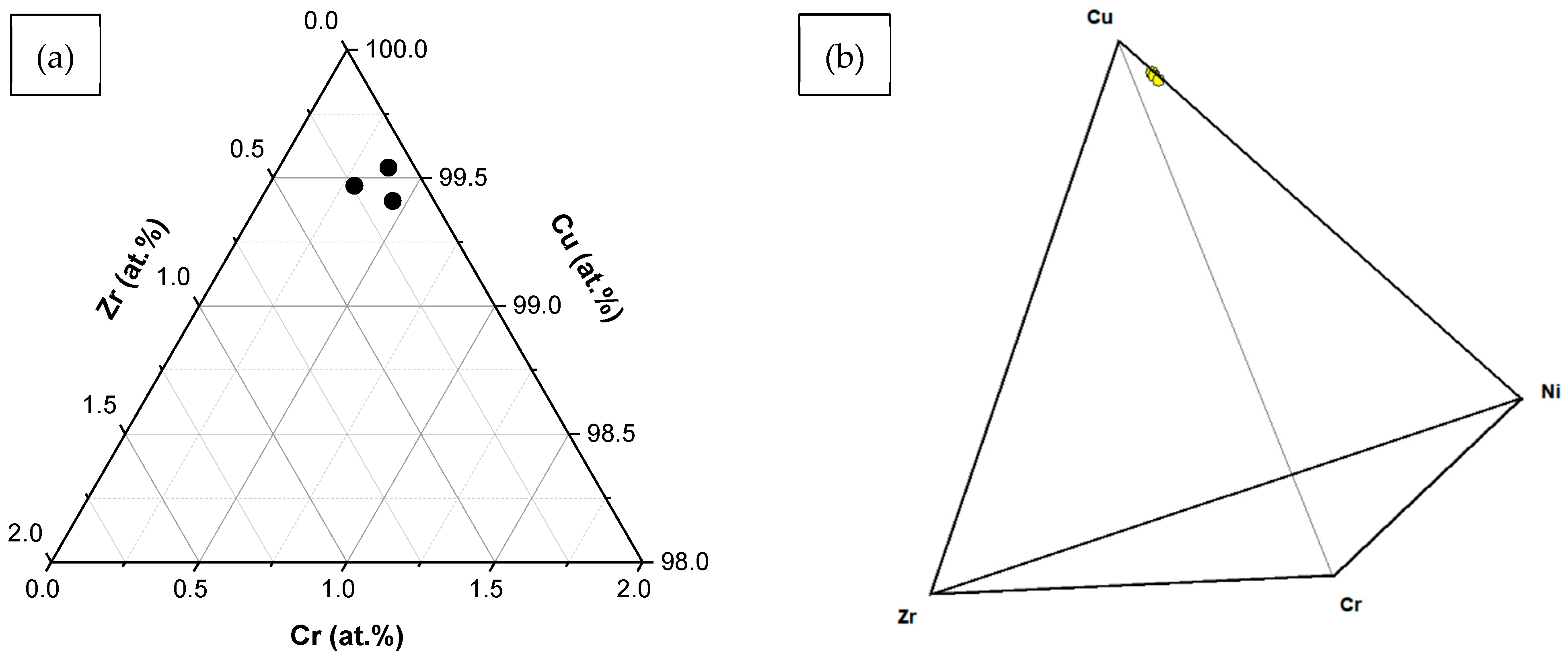 Crystals 15 00560 g005
