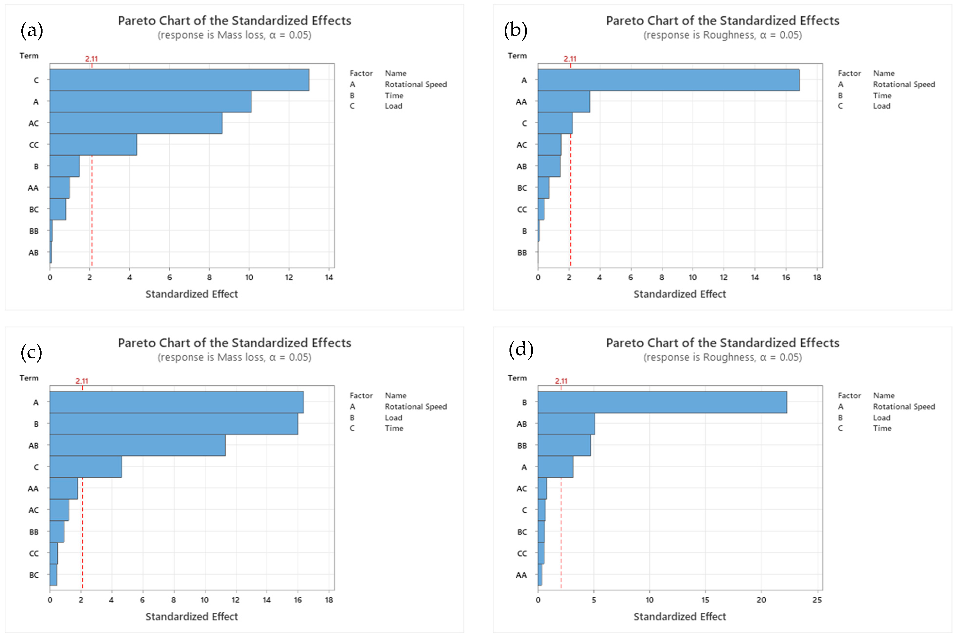 Crystals 15 00560 g011