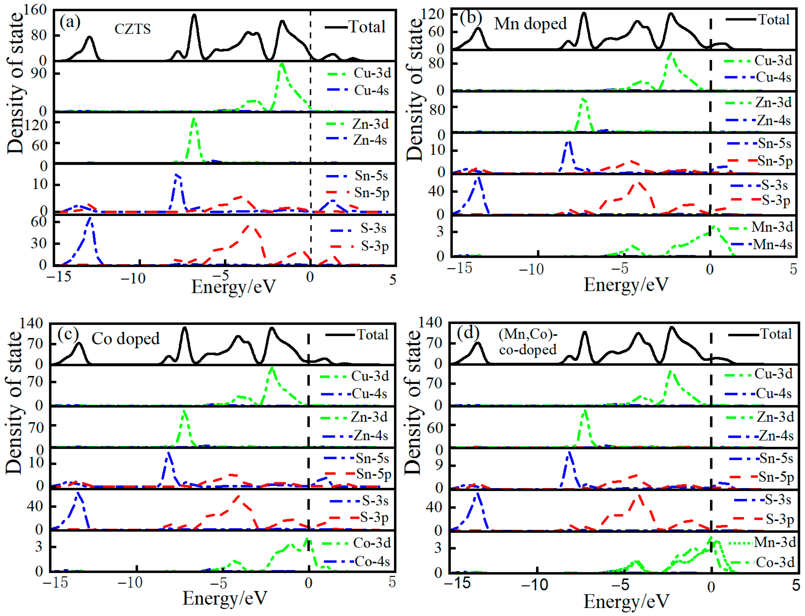 Crystals 15 00781 g003 Crystals 15 00781 g003
