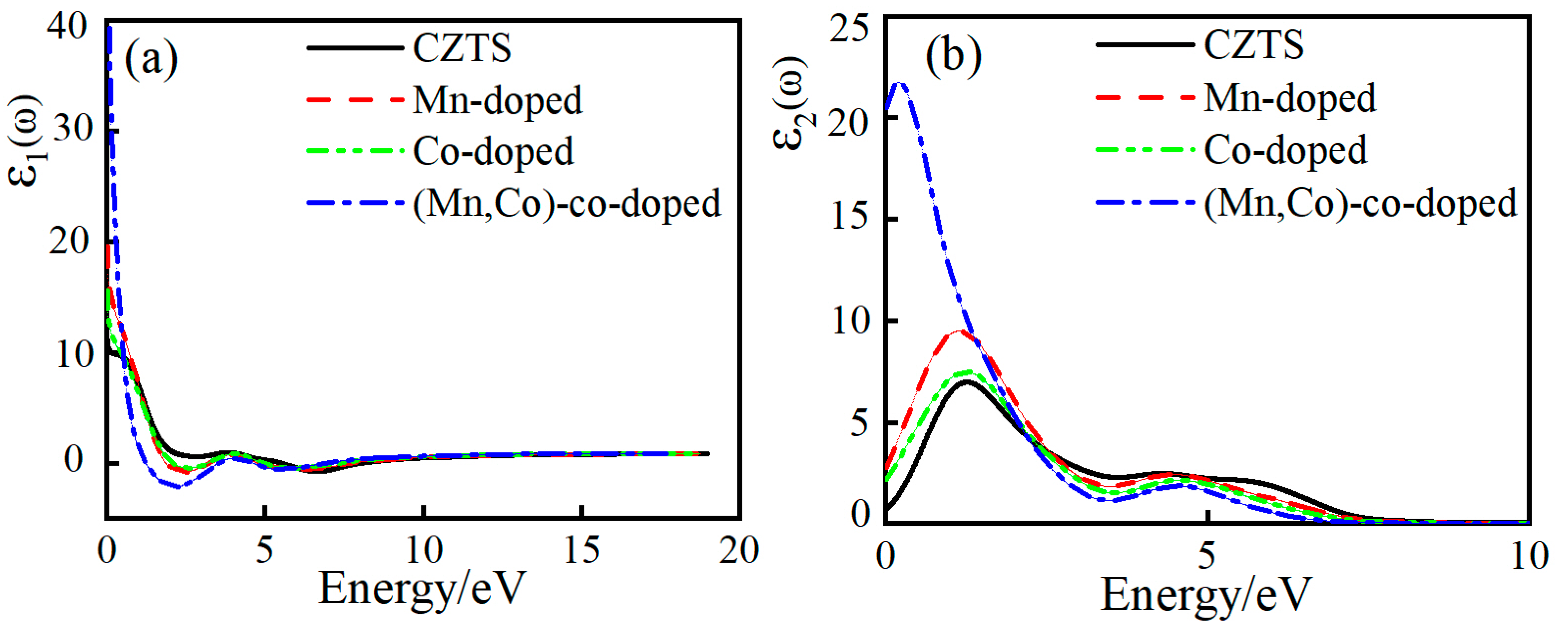 Crystals 15 00781 g005 Crystals 15 00781 g005