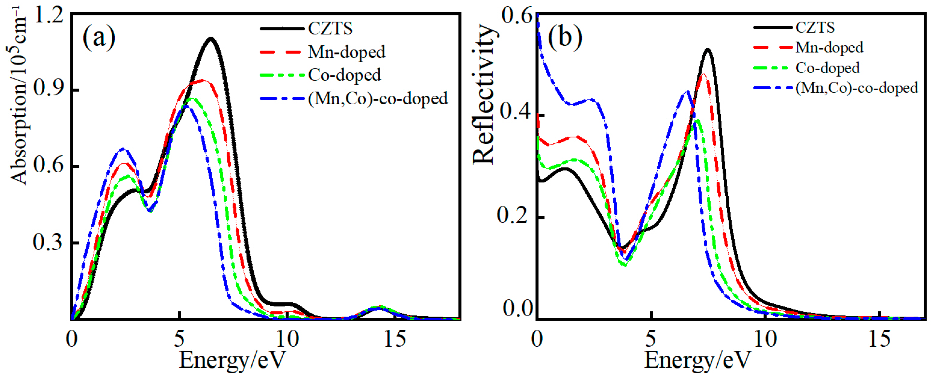 Crystals 15 00781 g006 Crystals 15 00781 g006