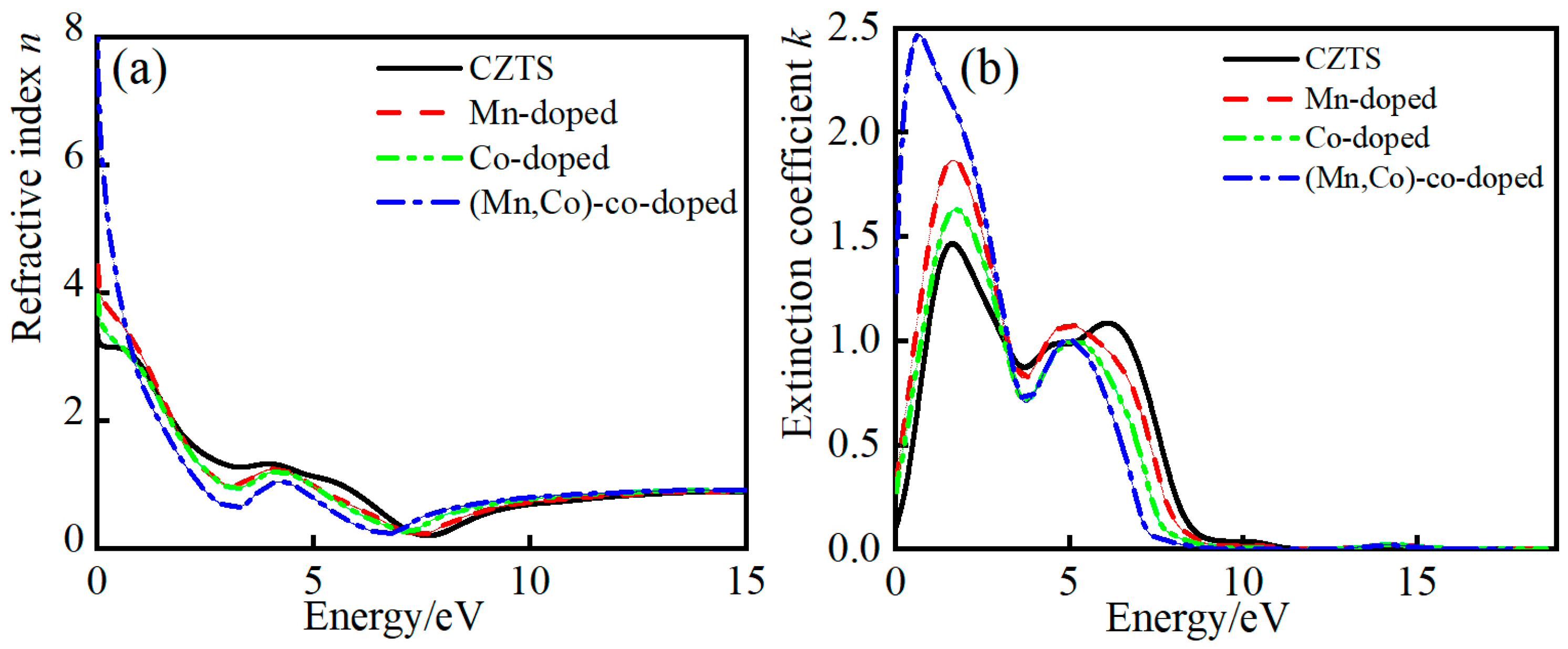 Crystals 15 00781 g007 Crystals 15 00781 g007