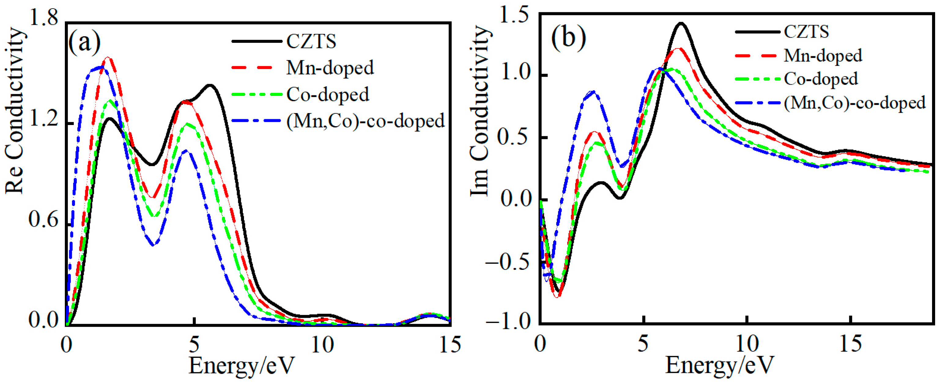 Crystals 15 00781 g008 Crystals 15 00781 g008