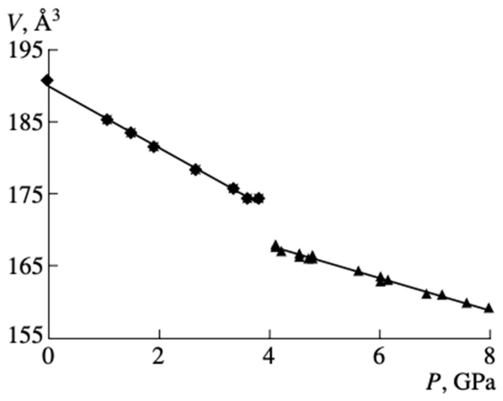 Crystals 15 00807 g007 Crystals 15 00807 g007
