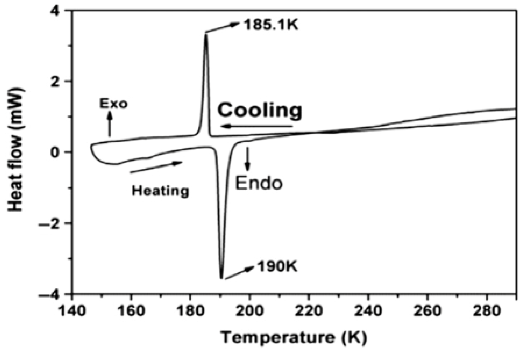 Crystals 15 00807 g009 Crystals 15 00807 g009