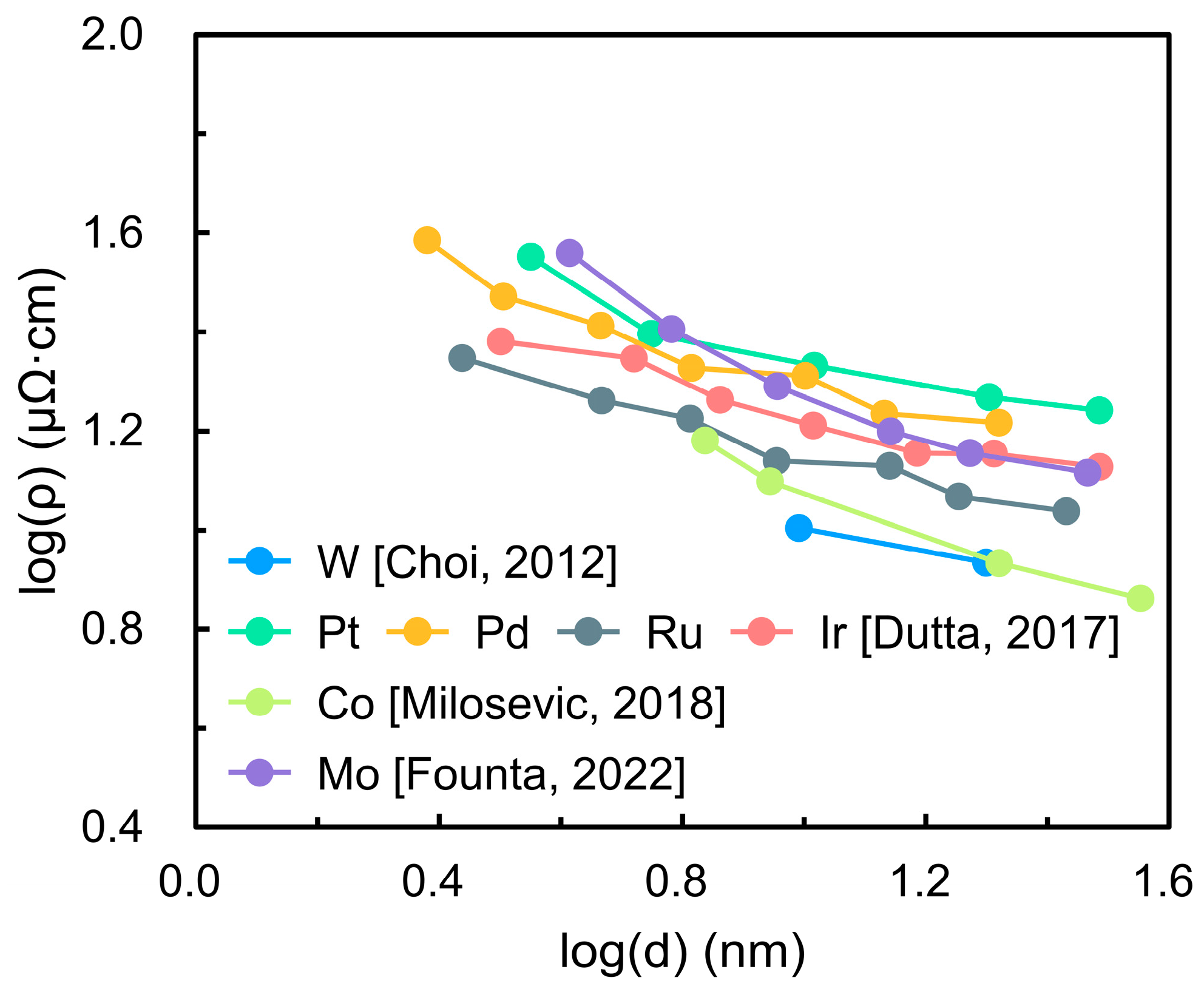 Crystals 15 00915 g001 Crystals 15 00915 g001