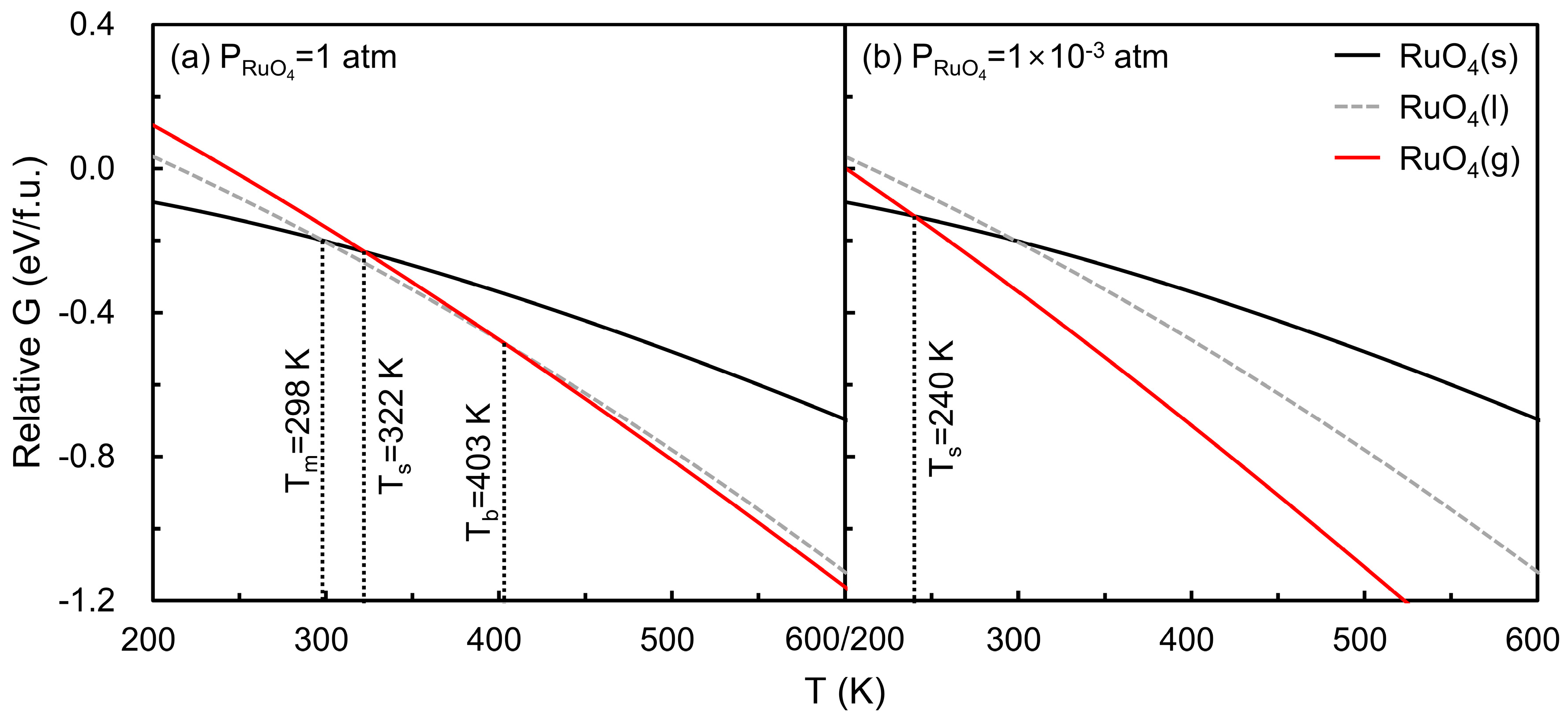 Crystals 15 00915 g004 Crystals 15 00915 g004