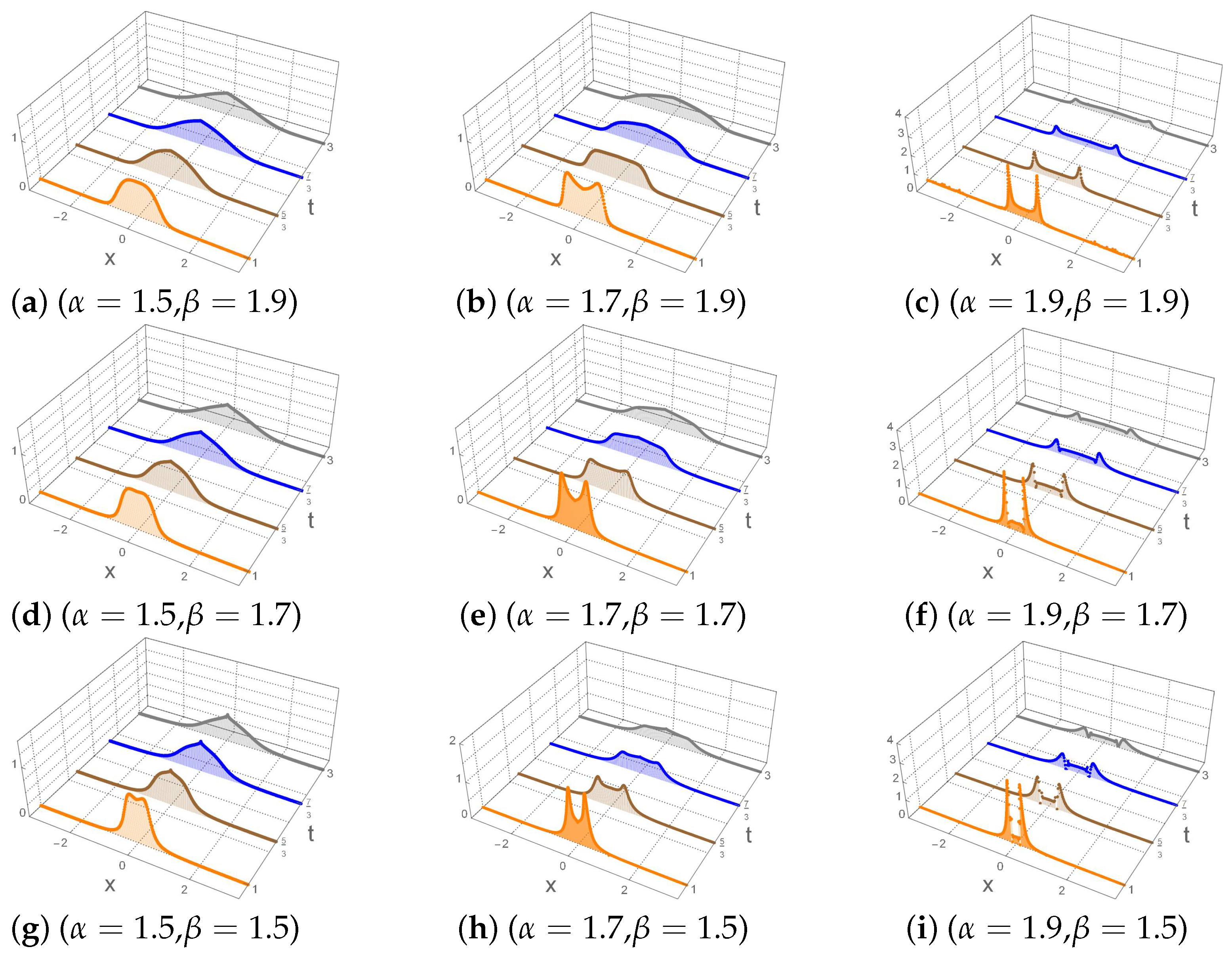 Csmf 04 00001 g001 550