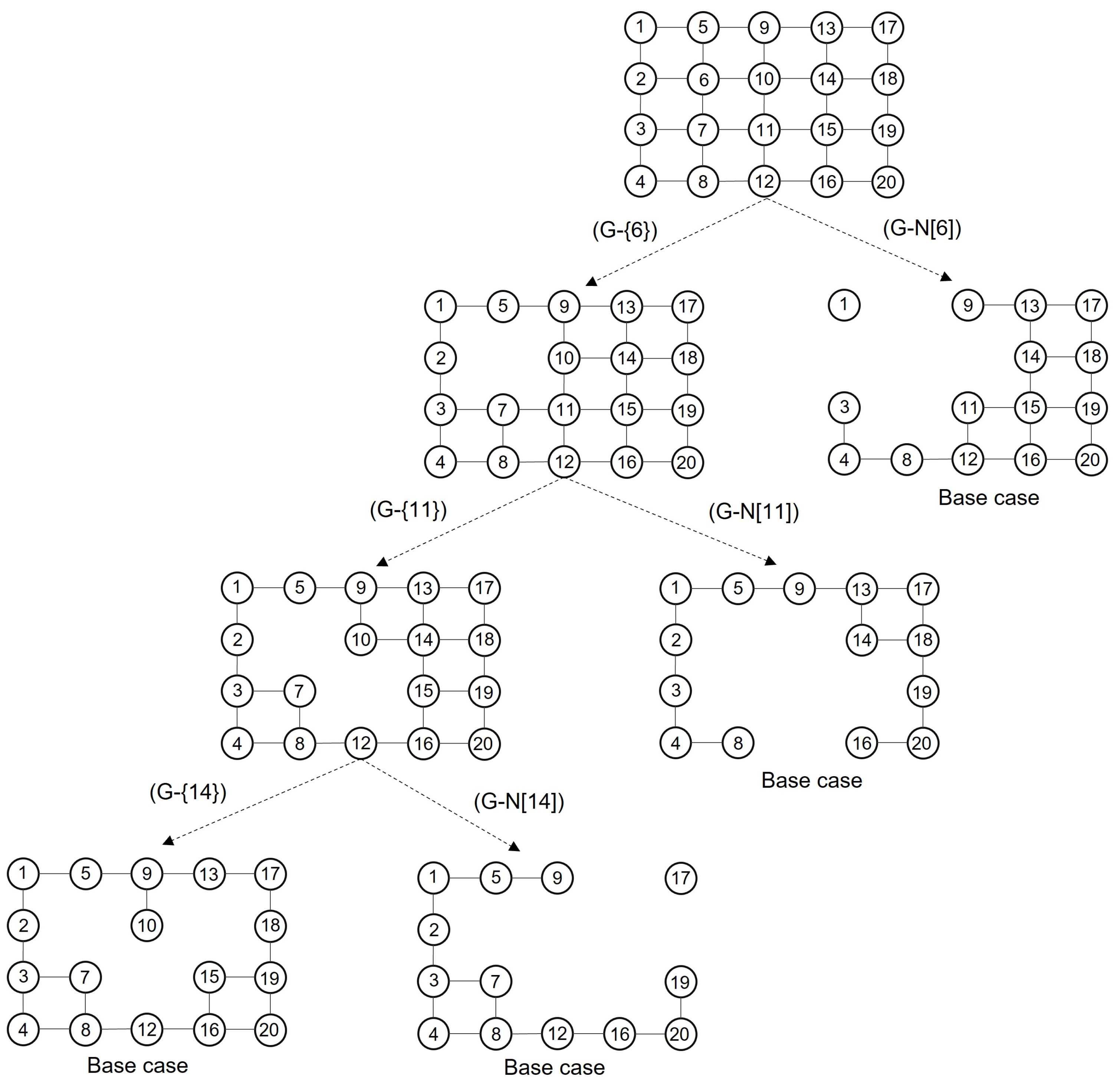 Download Drawing Grids Template - 4 X 4 Matrix PNG Image with No Background  