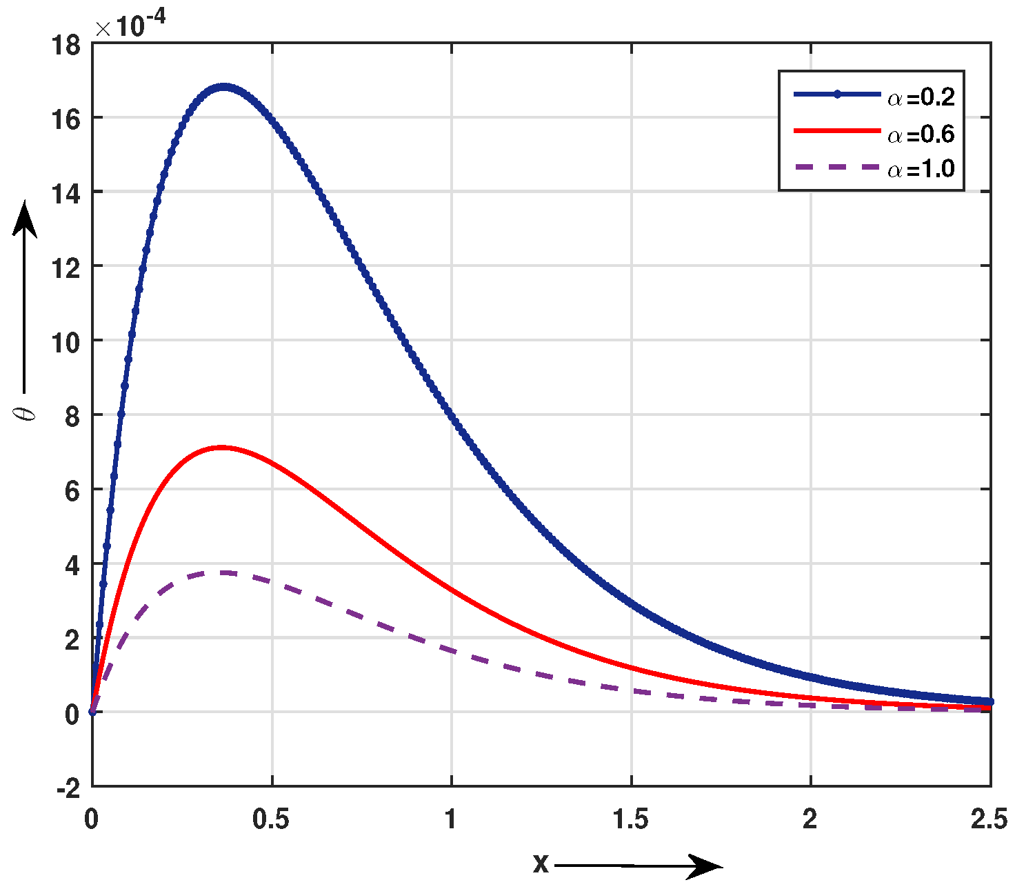 Csmf 07 00057 g001