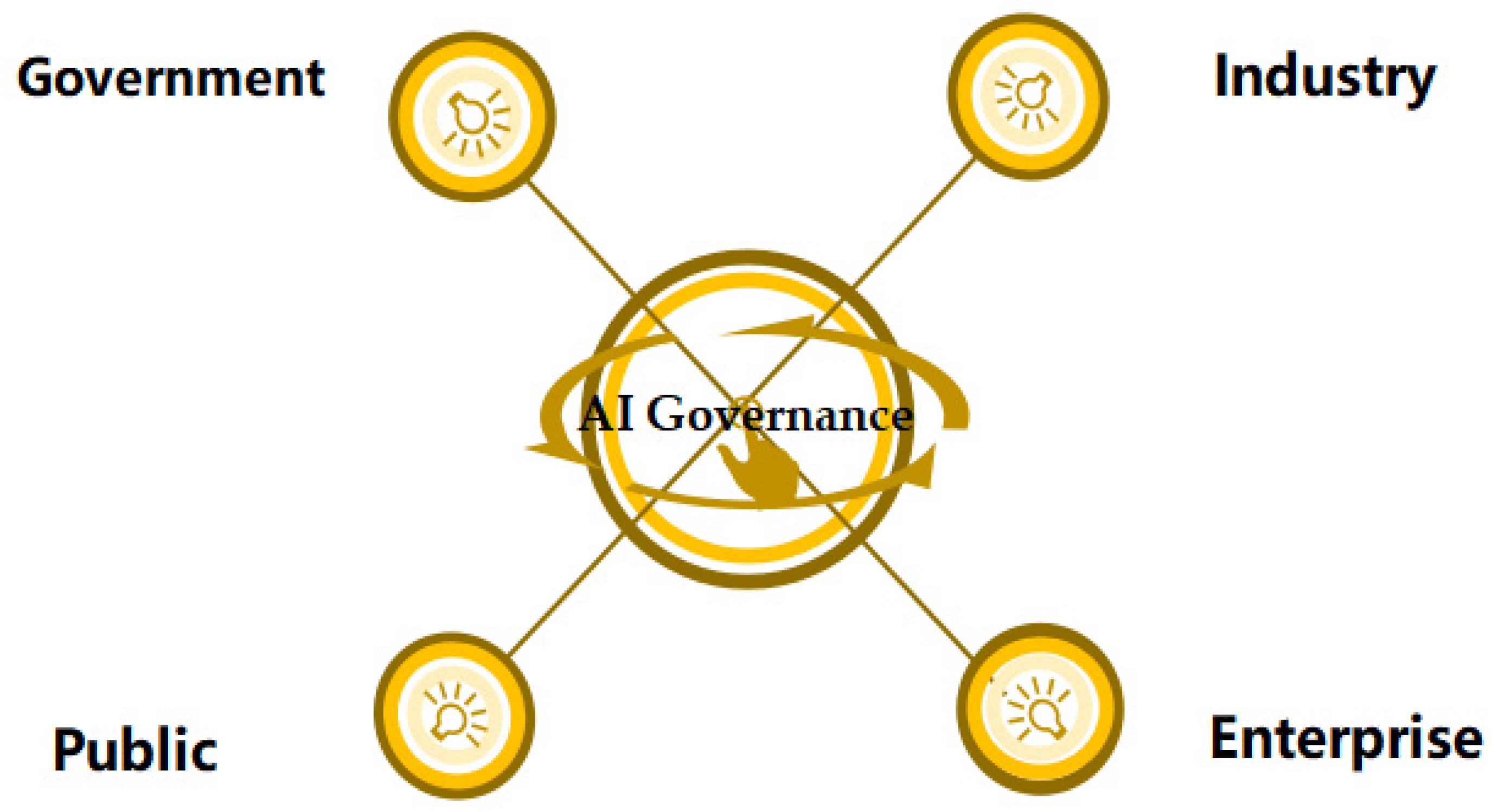 Csmf 08 00029 g001 Csmf 08 00029 g001