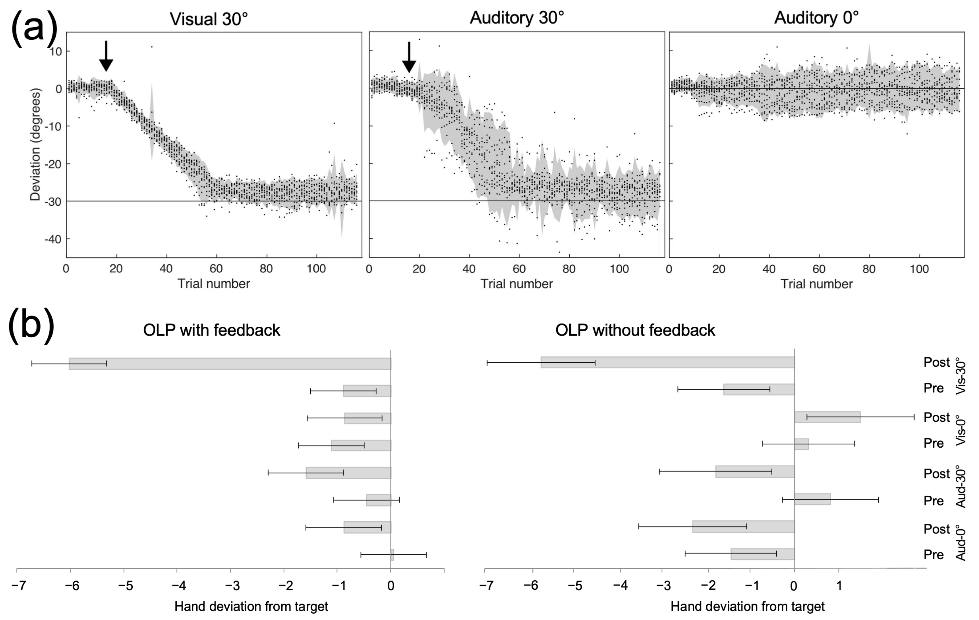 CTN | Free Full-Text | Virtual Reality In The Rehabilitation Of ...