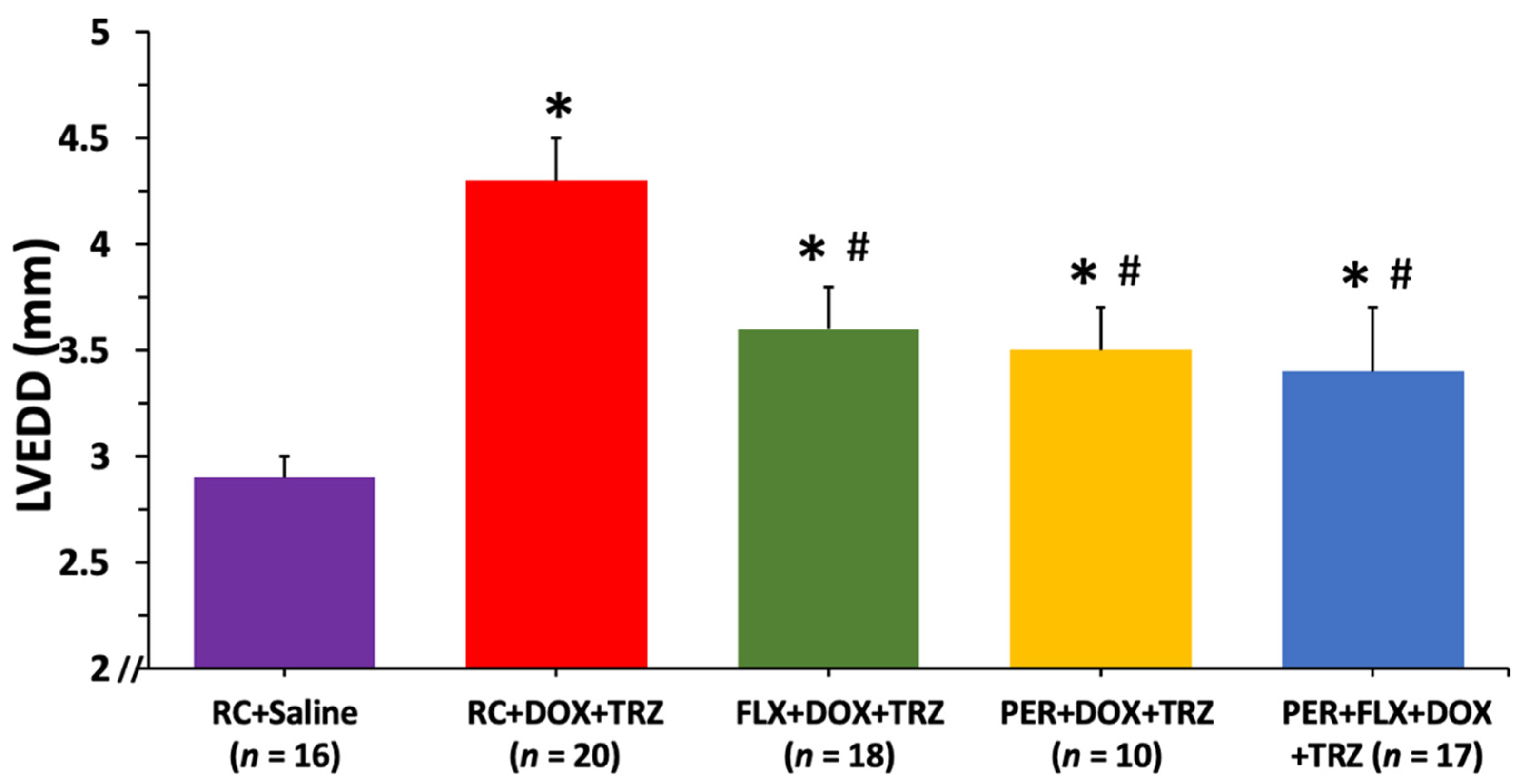 Curroncol 29 00241 g002