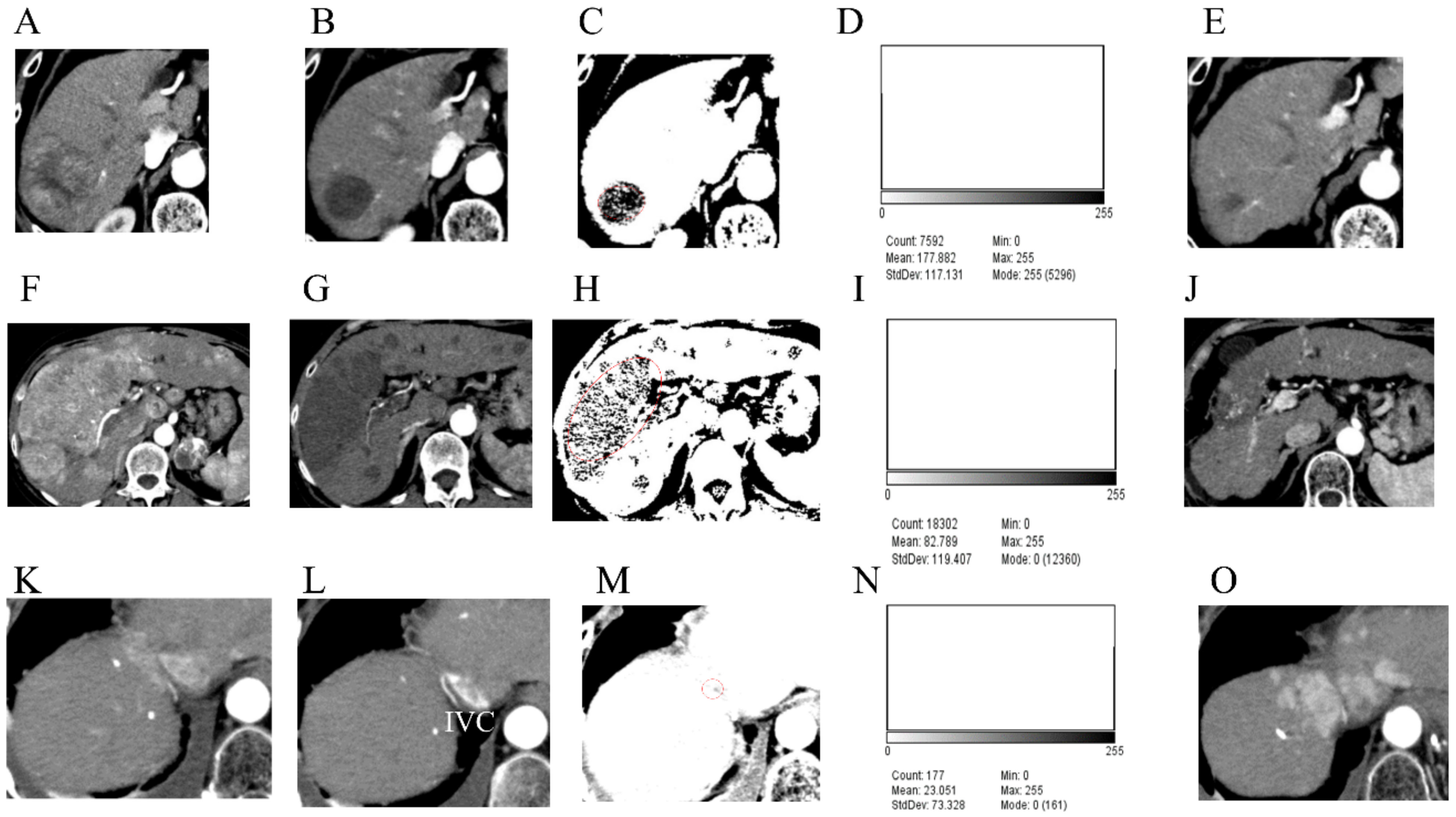 Curroncol 29 00266 g004