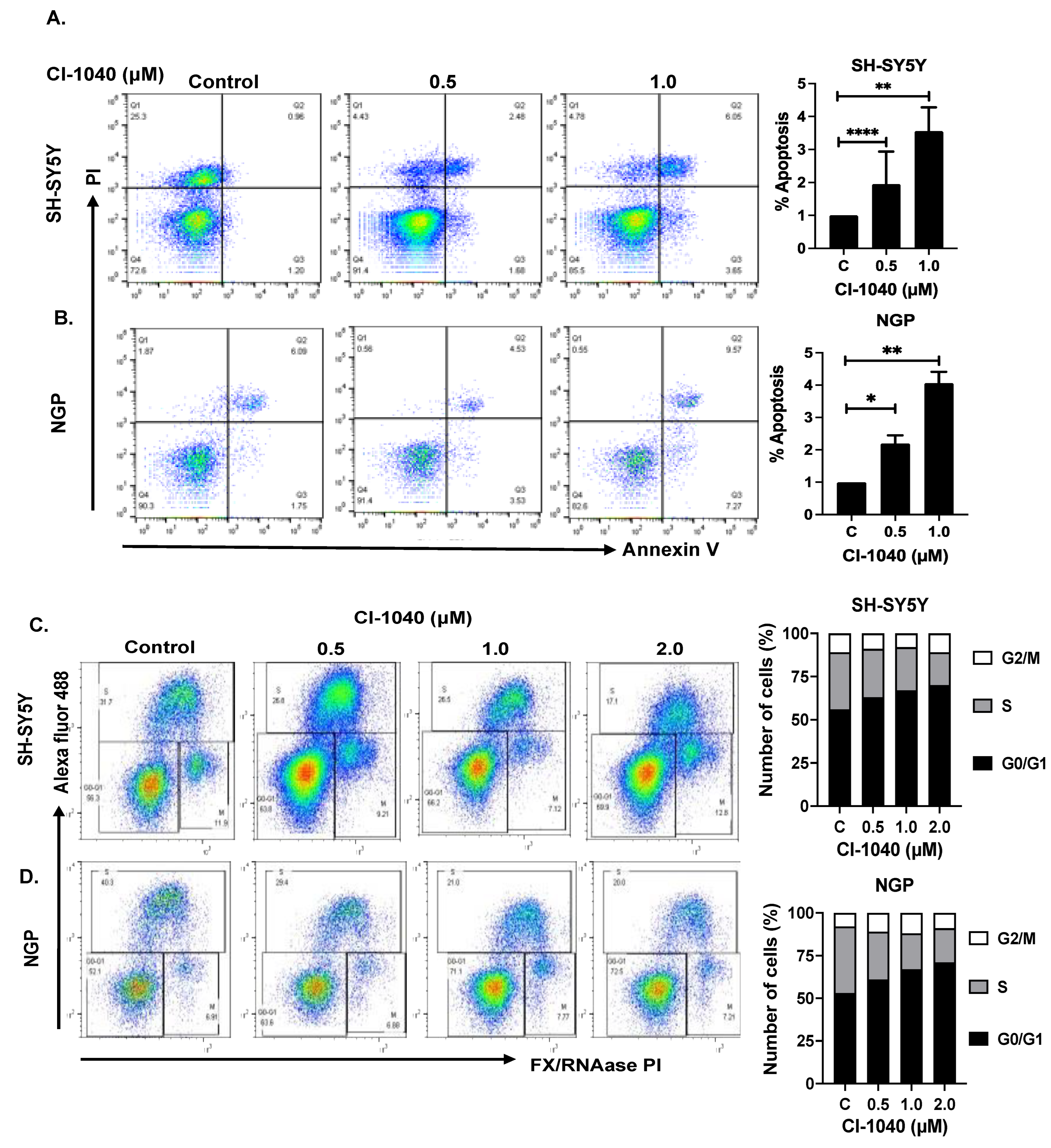 Curroncol 29 00512 g004 Curroncol 29 00512 g004