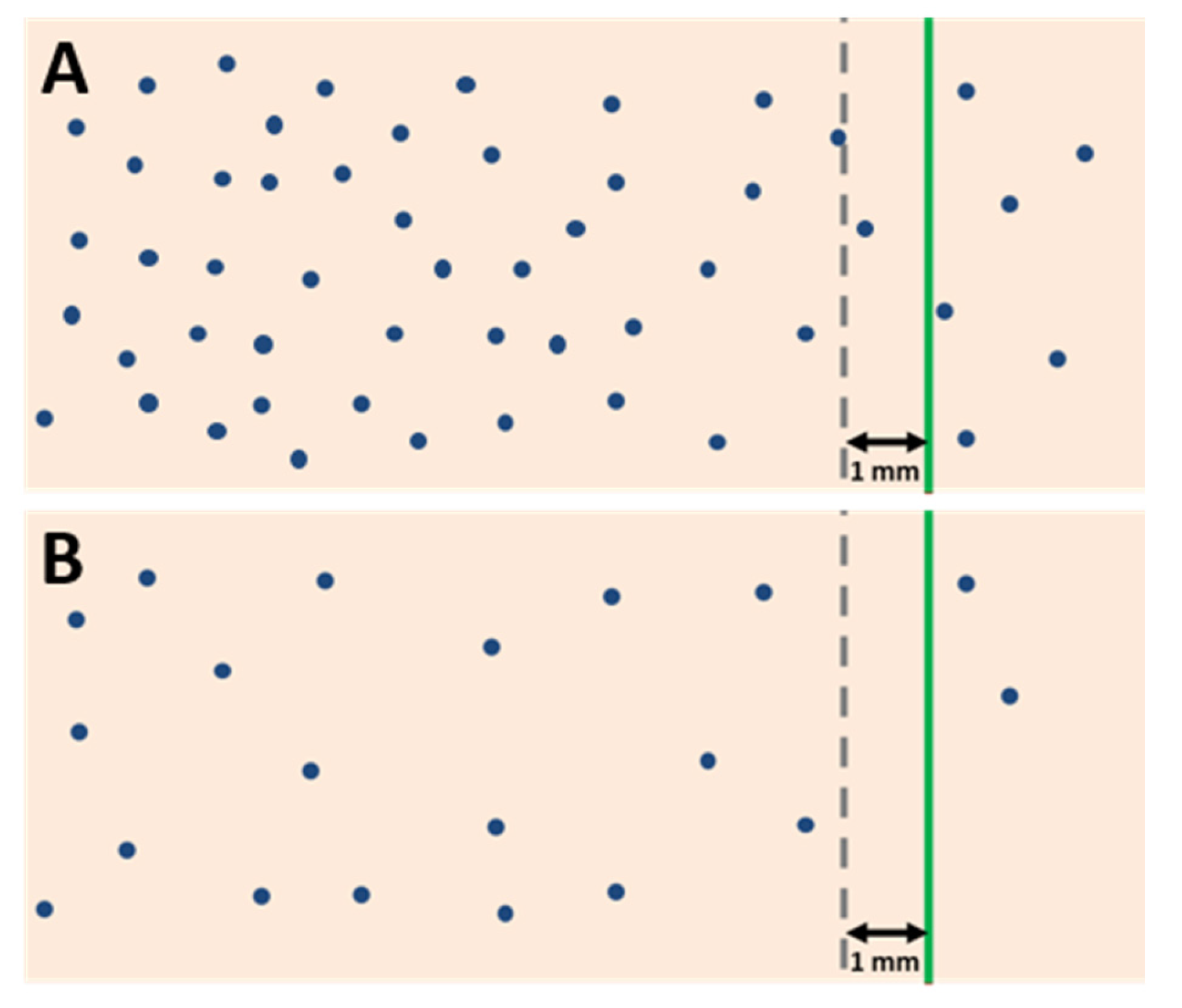 Curroncol 29 00515 g004