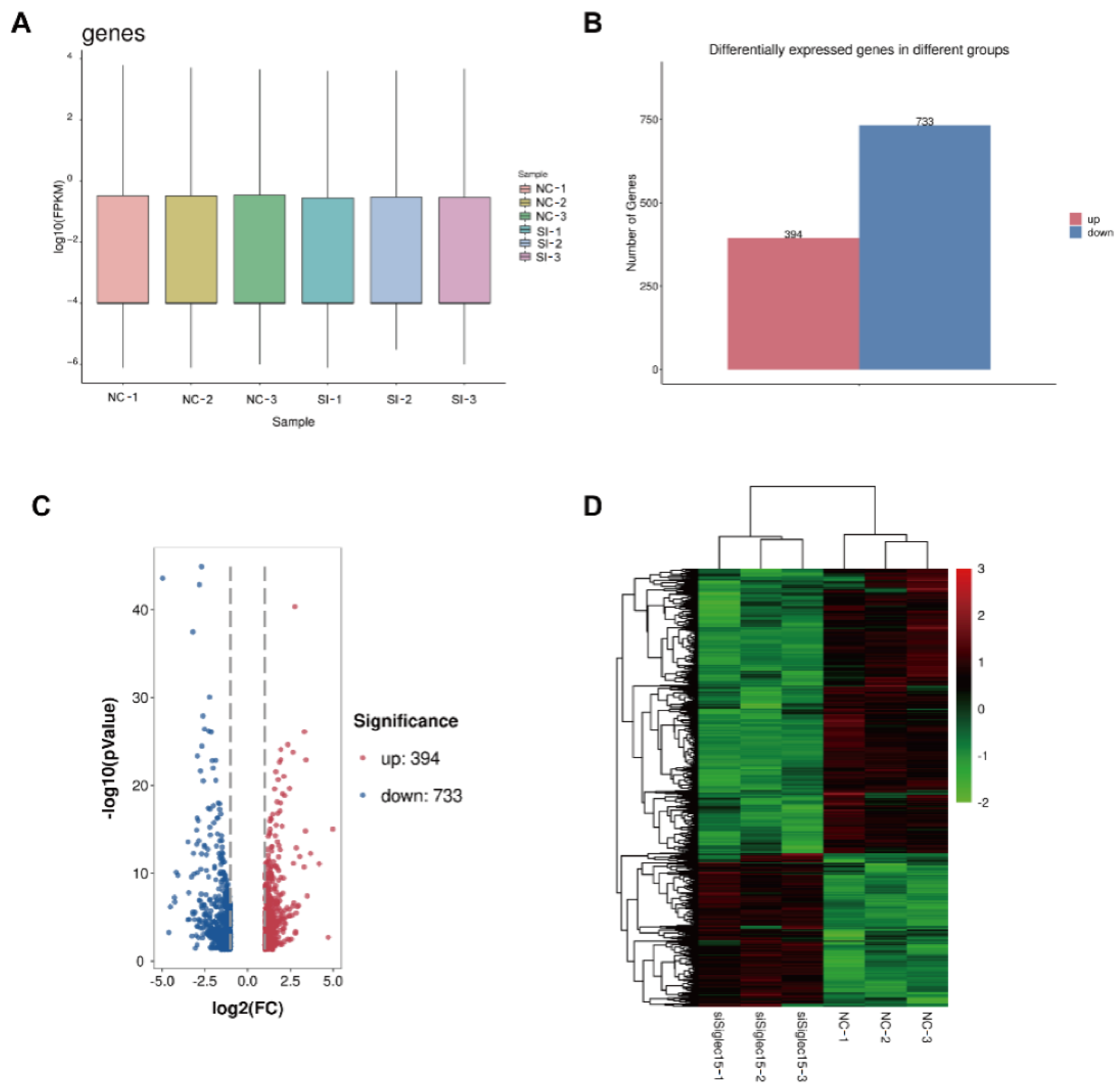 Curroncol 29 00605 g006 Curroncol 29 00605 g006