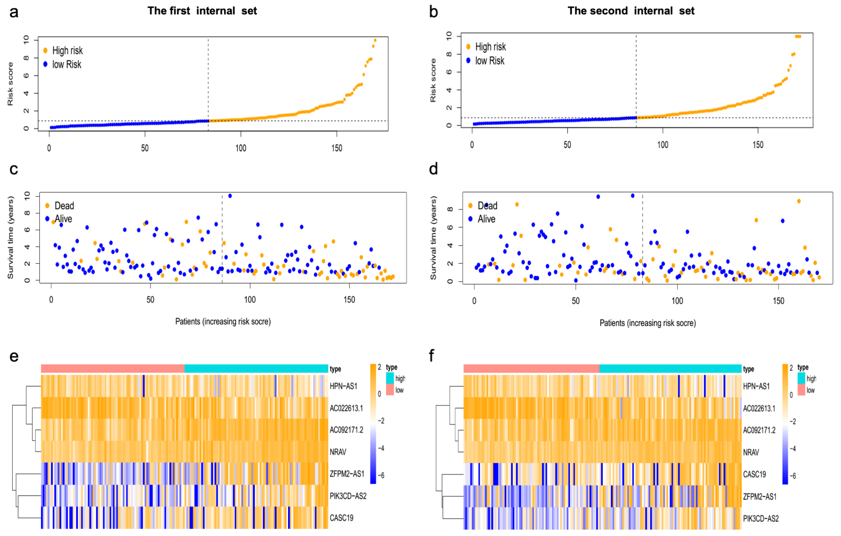 Curroncol 30 00035 g005 Curroncol 30 00035 g005