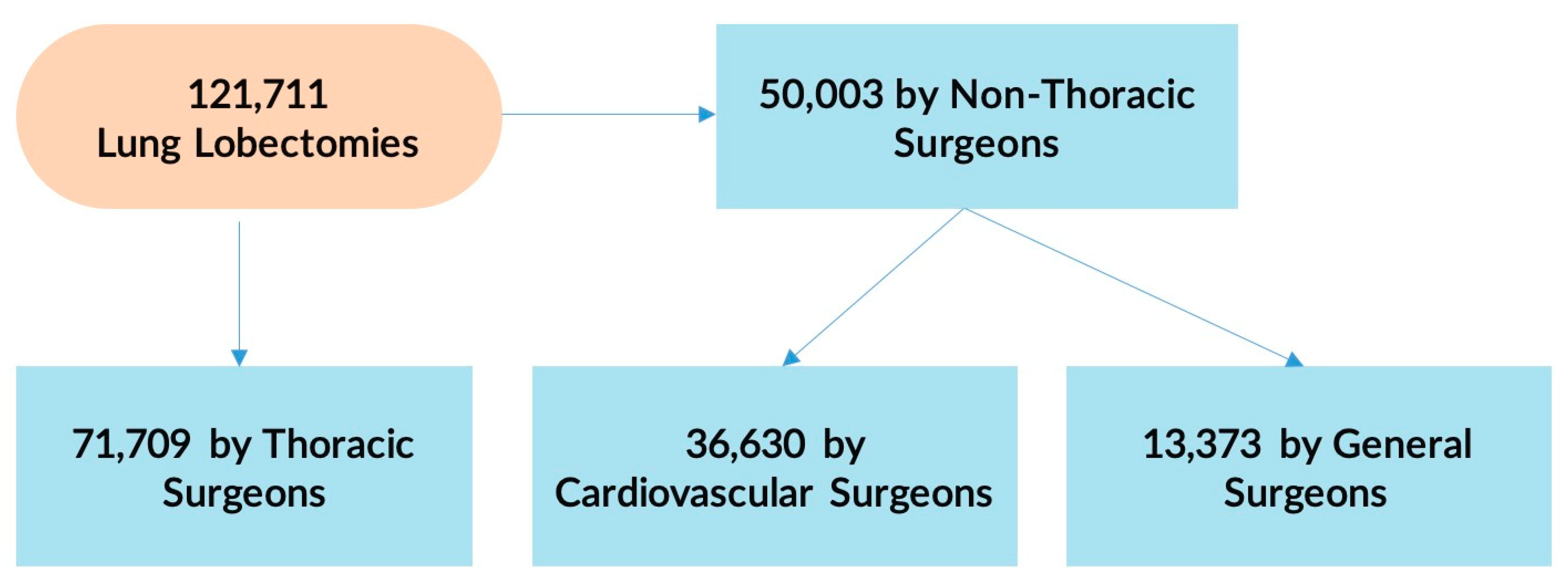 Curroncol 30 00213 g002 Curroncol 30 00213 g002
