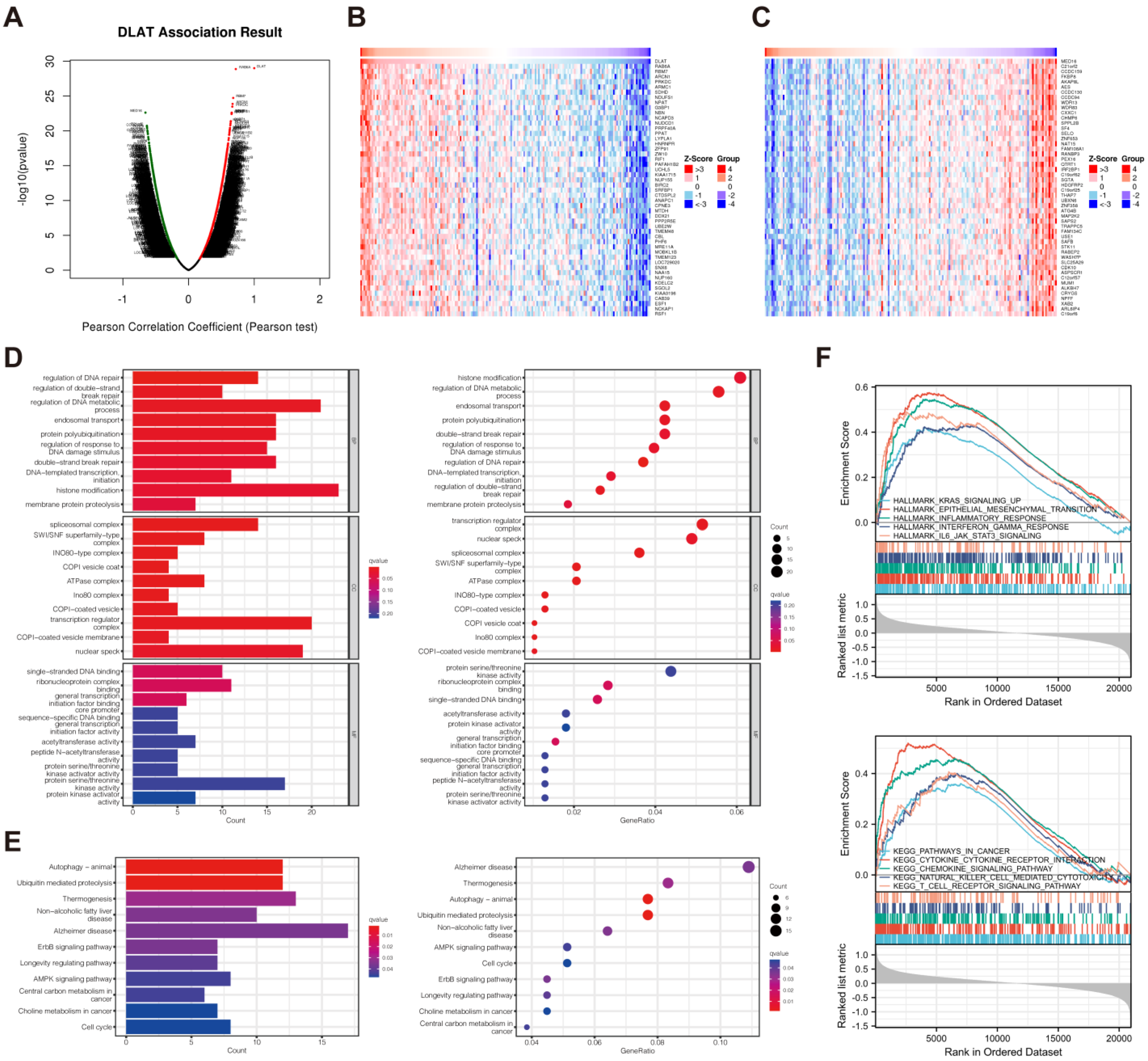 Curroncol 30 00228 g008