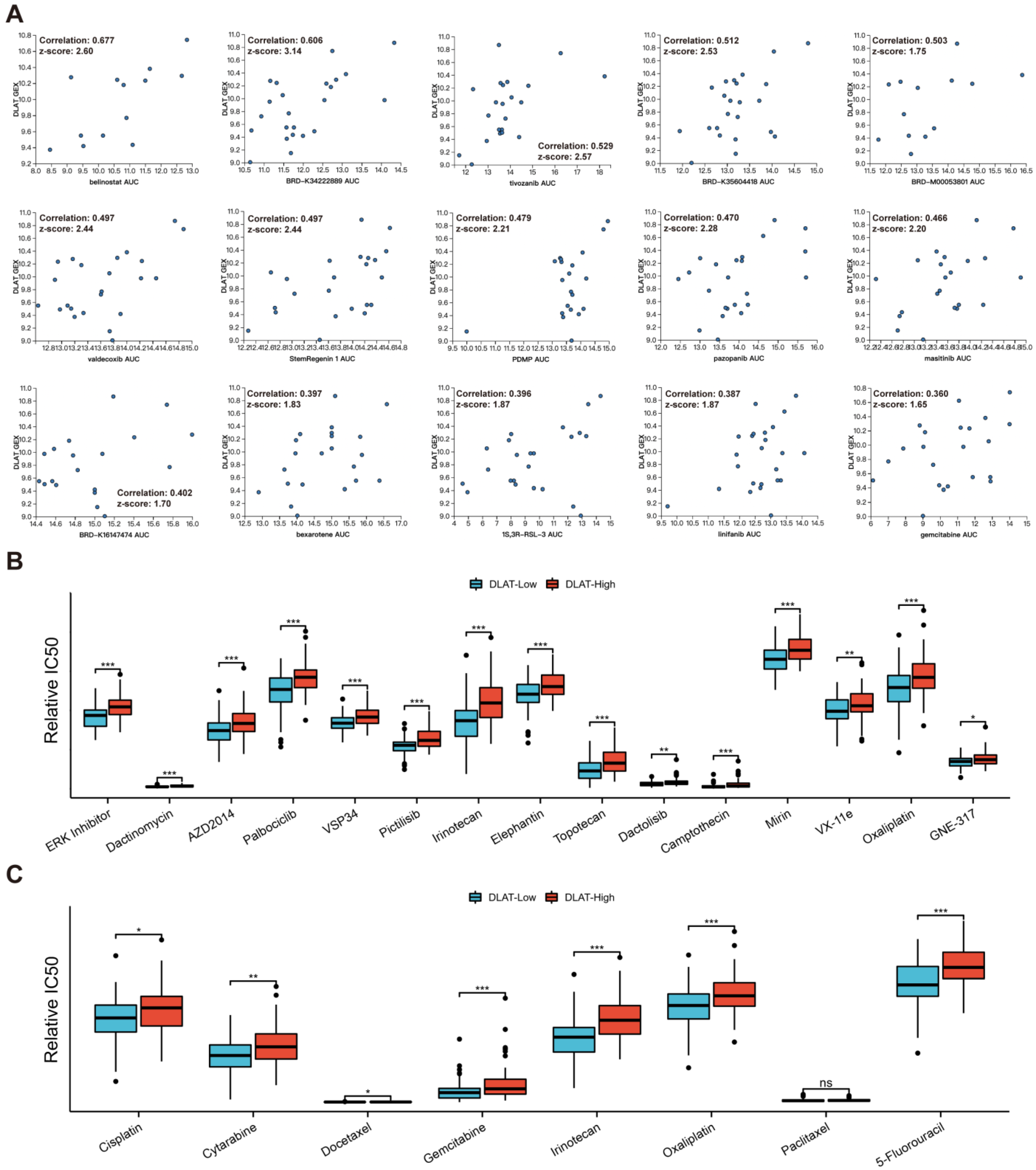 Curroncol 30 00228 g009