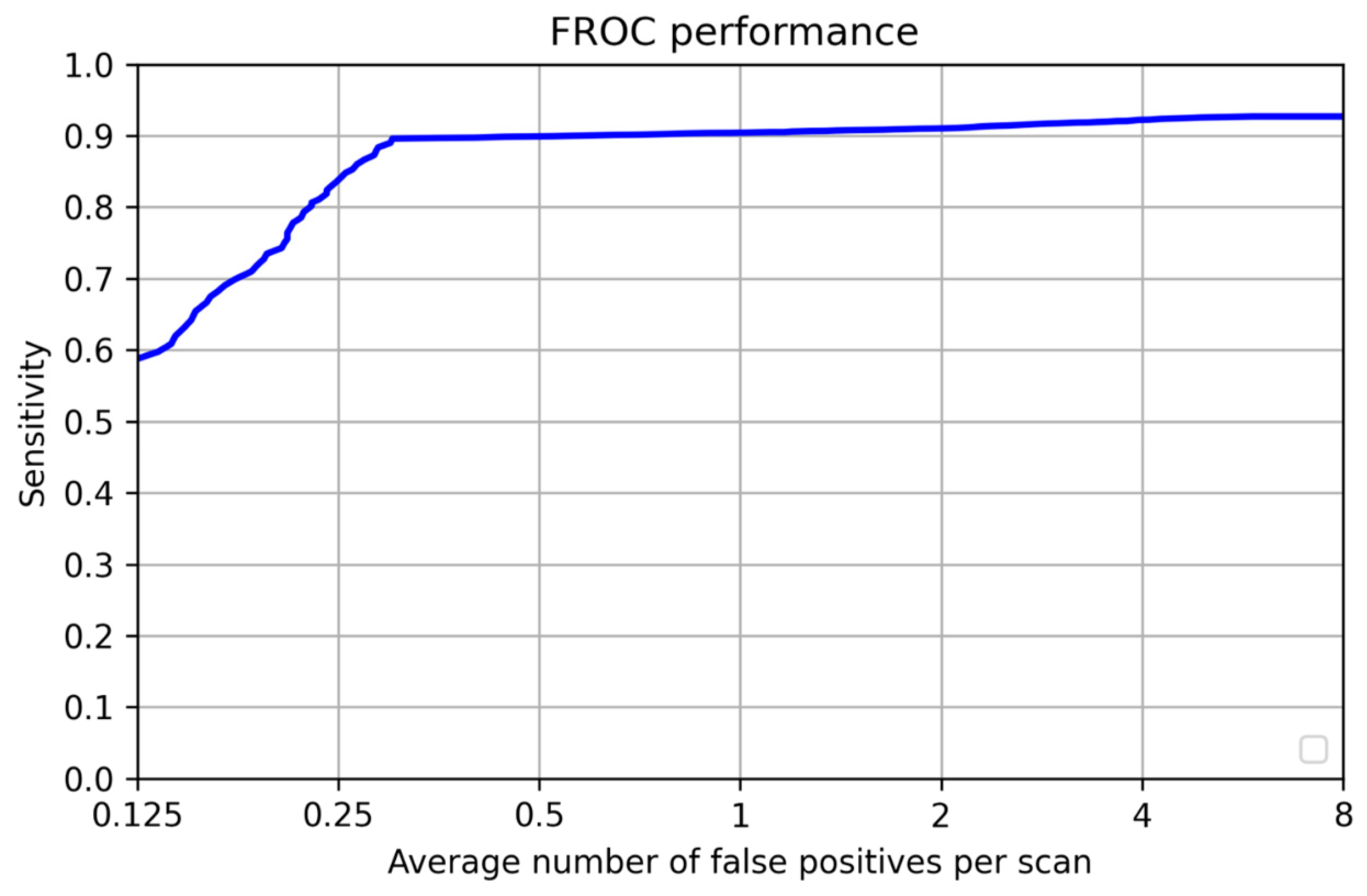 Curroncol 32 00095 g004