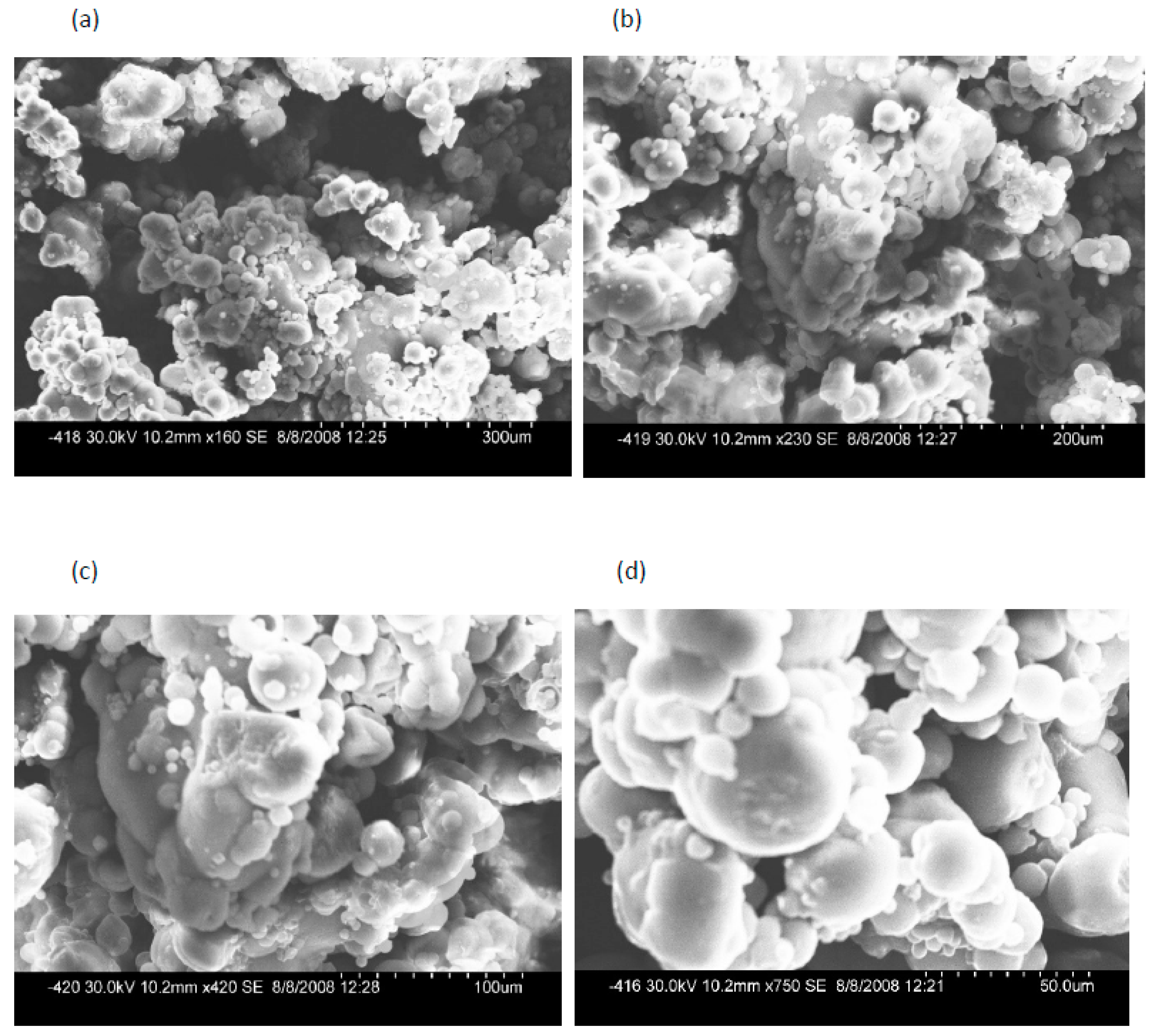 Dairy 04 00031 g003 Dairy 04 00031 g003