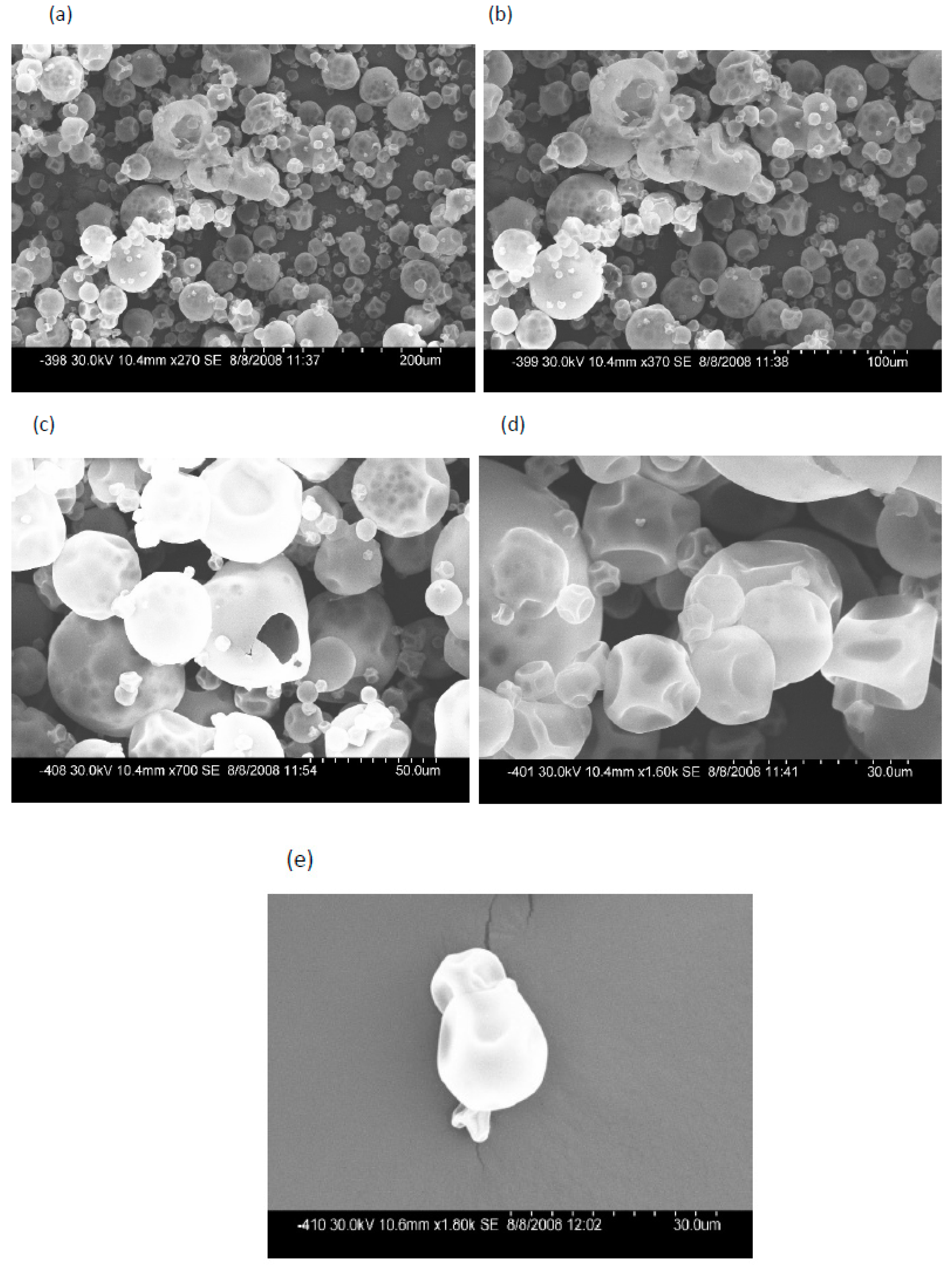 Dairy 04 00031 g006 Dairy 04 00031 g006