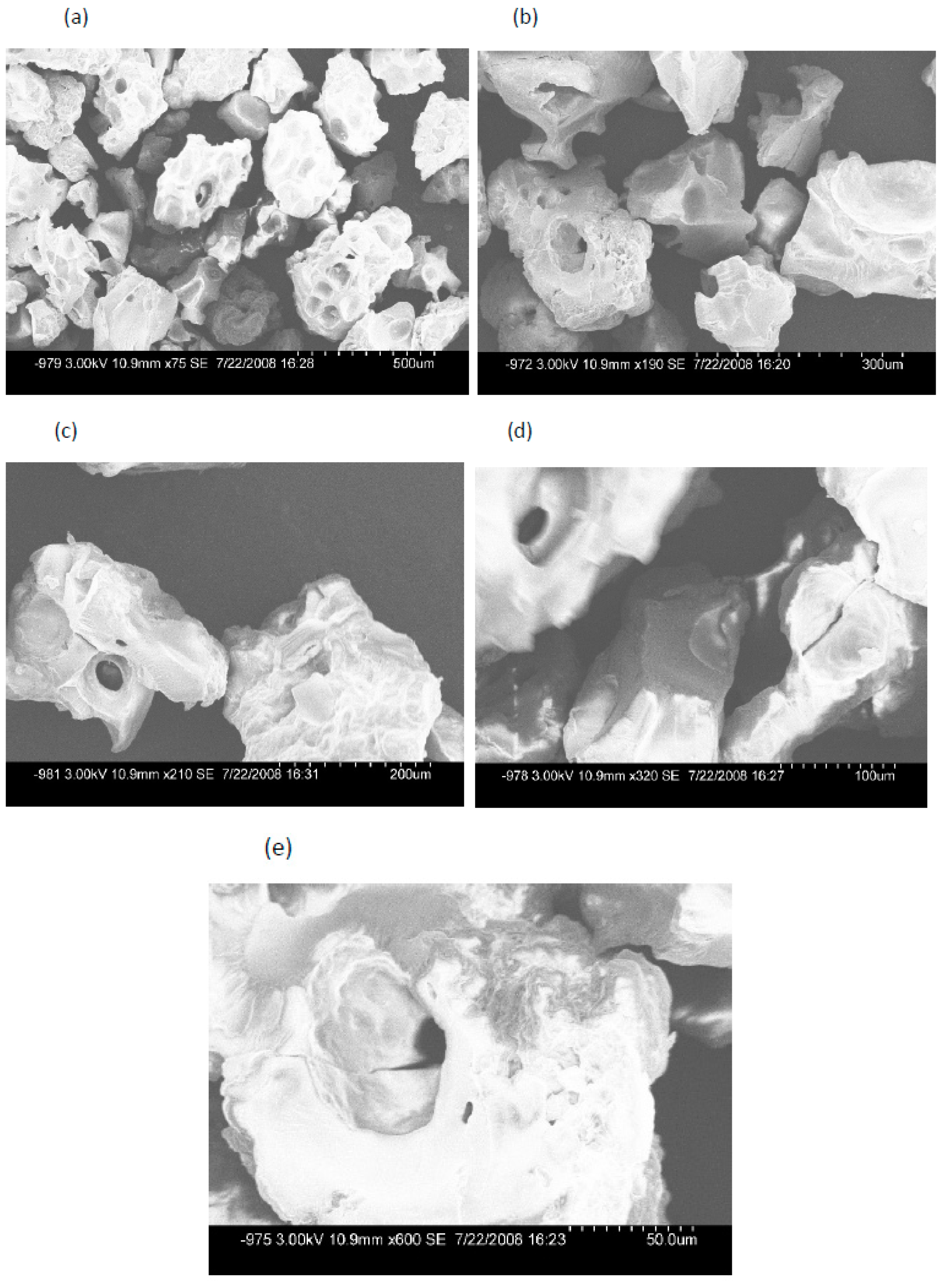 Dairy 04 00031 g007 Dairy 04 00031 g007