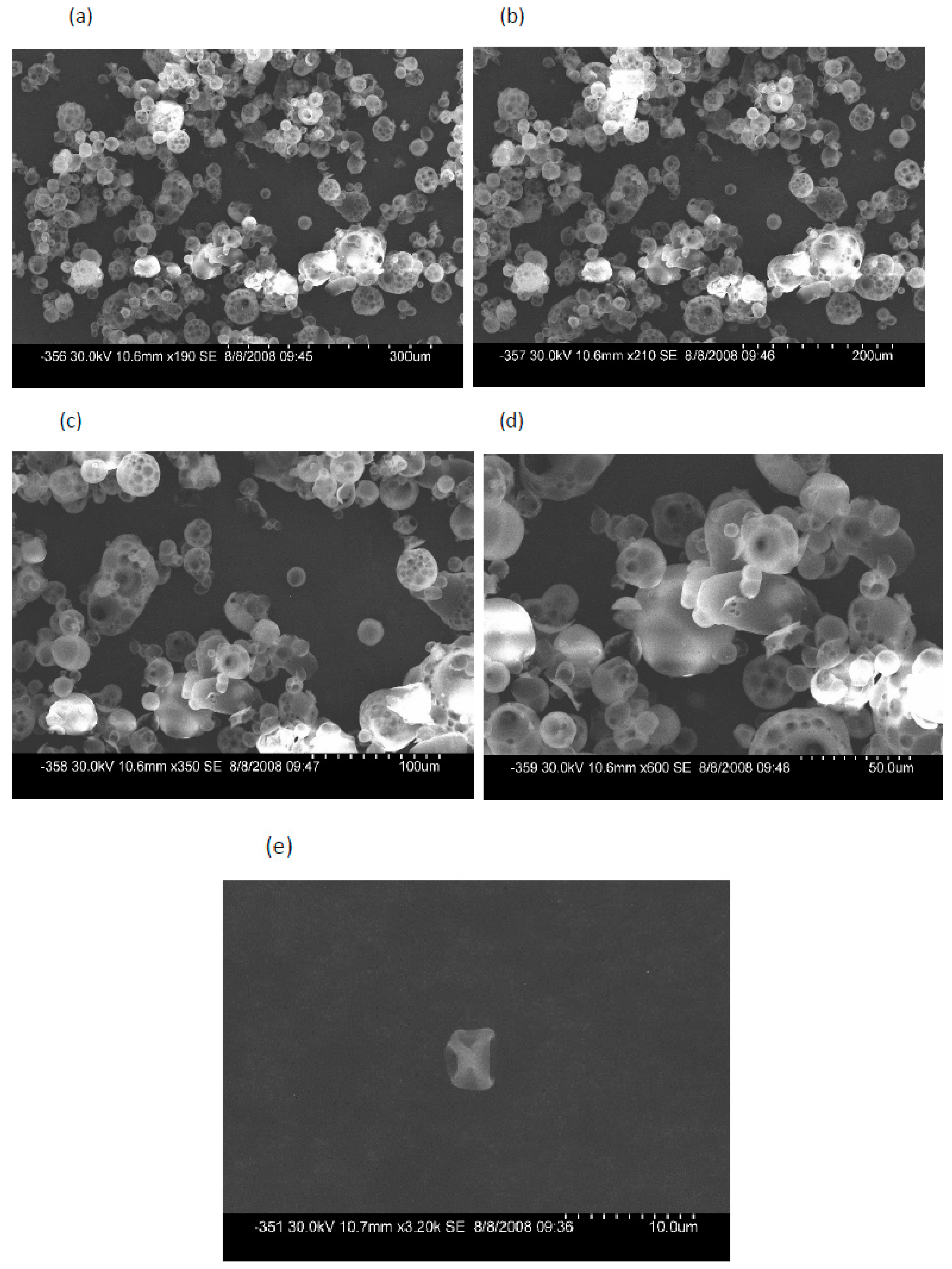 Dairy 04 00031 g008 Dairy 04 00031 g008