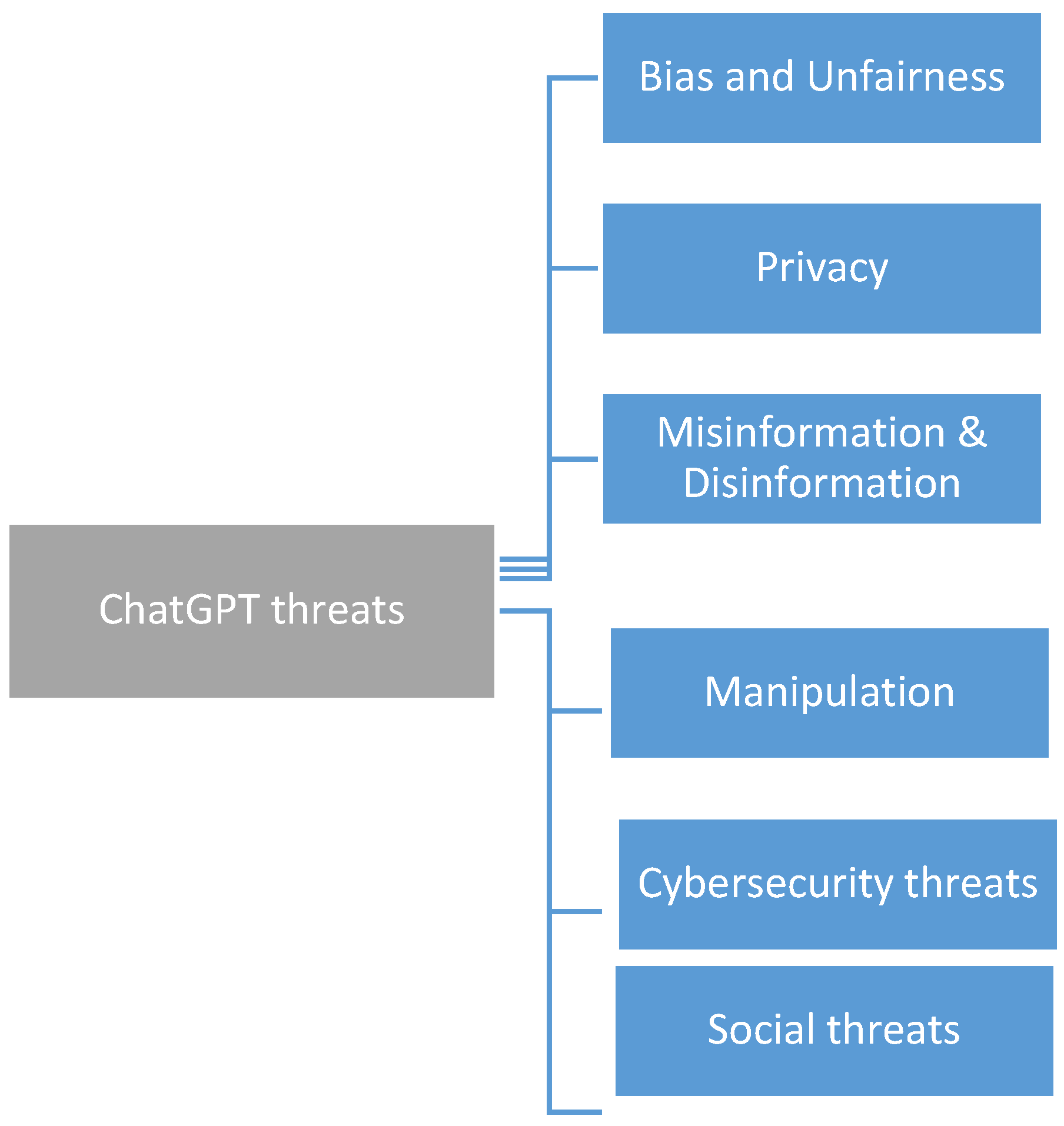 Omit Emoji component - theme-component - Discourse Meta