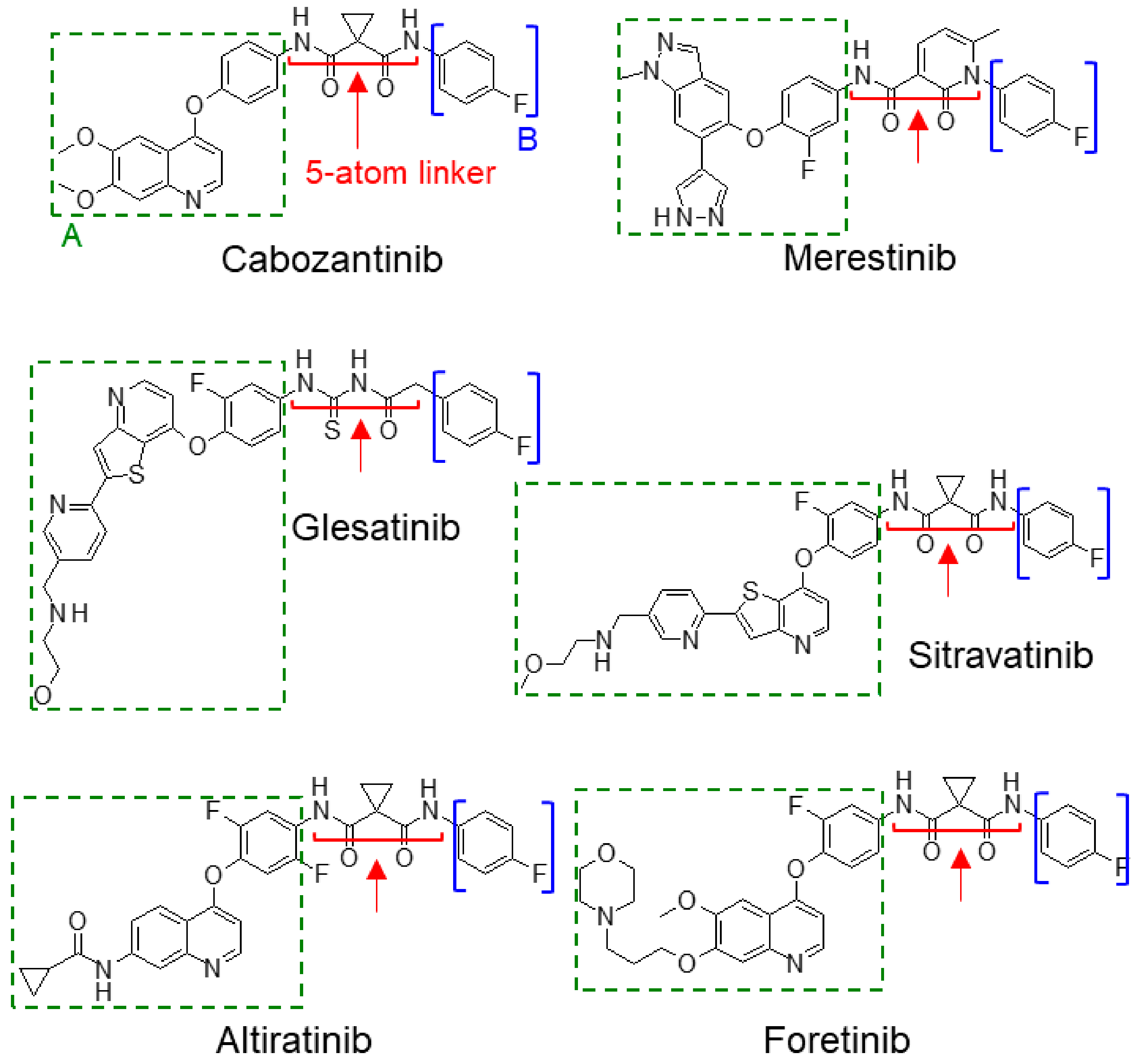 Ddc 02 00031 g003 Ddc 02 00031 g003