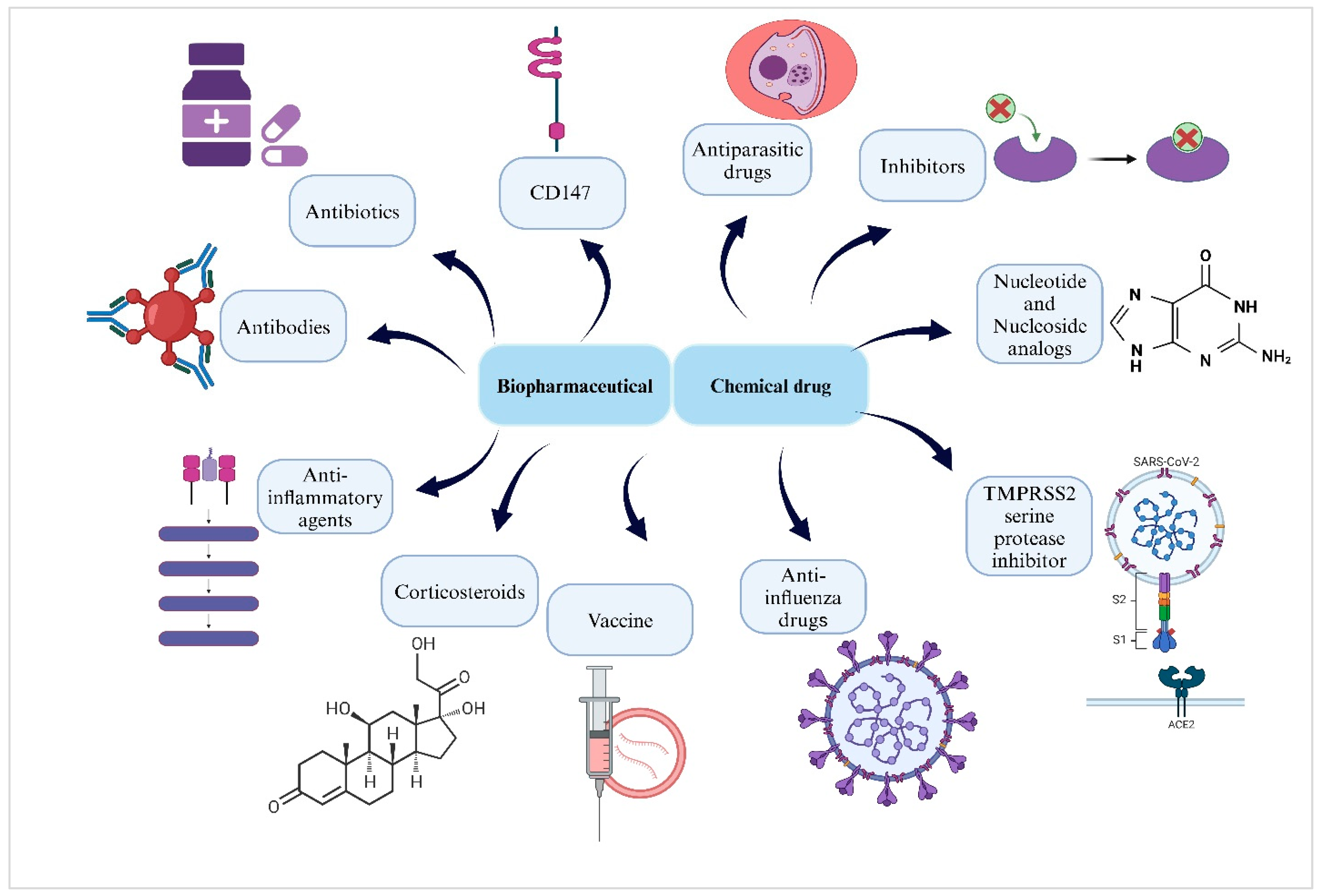 Ddc 04 00005 g002 Ddc 04 00005 g002