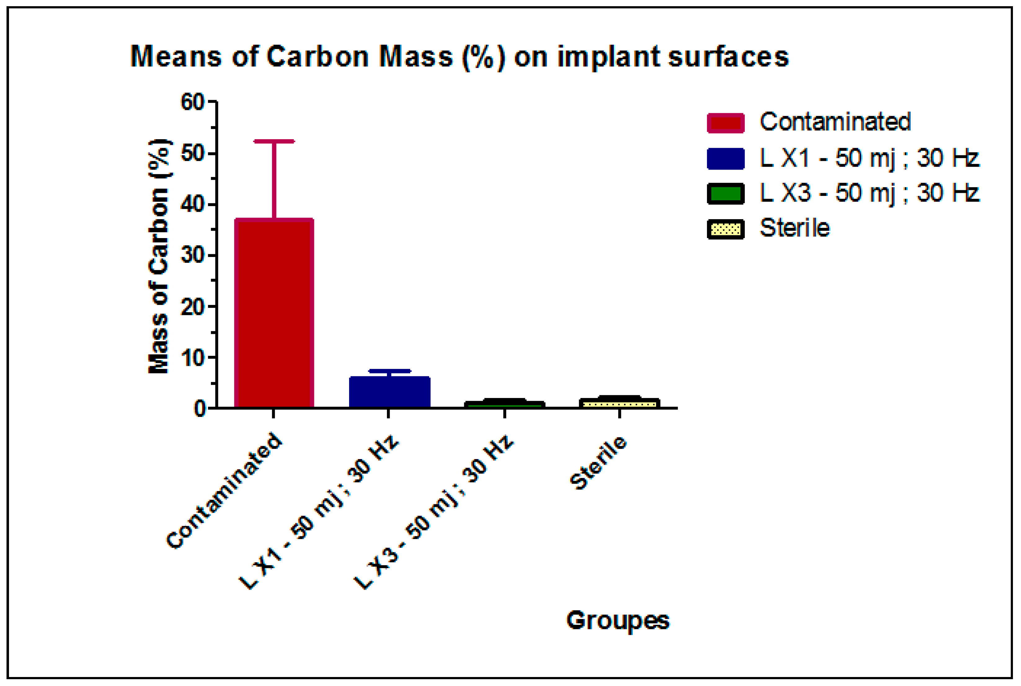 Dentistry 06 00066 g006 Dentistry 06 00066 g006