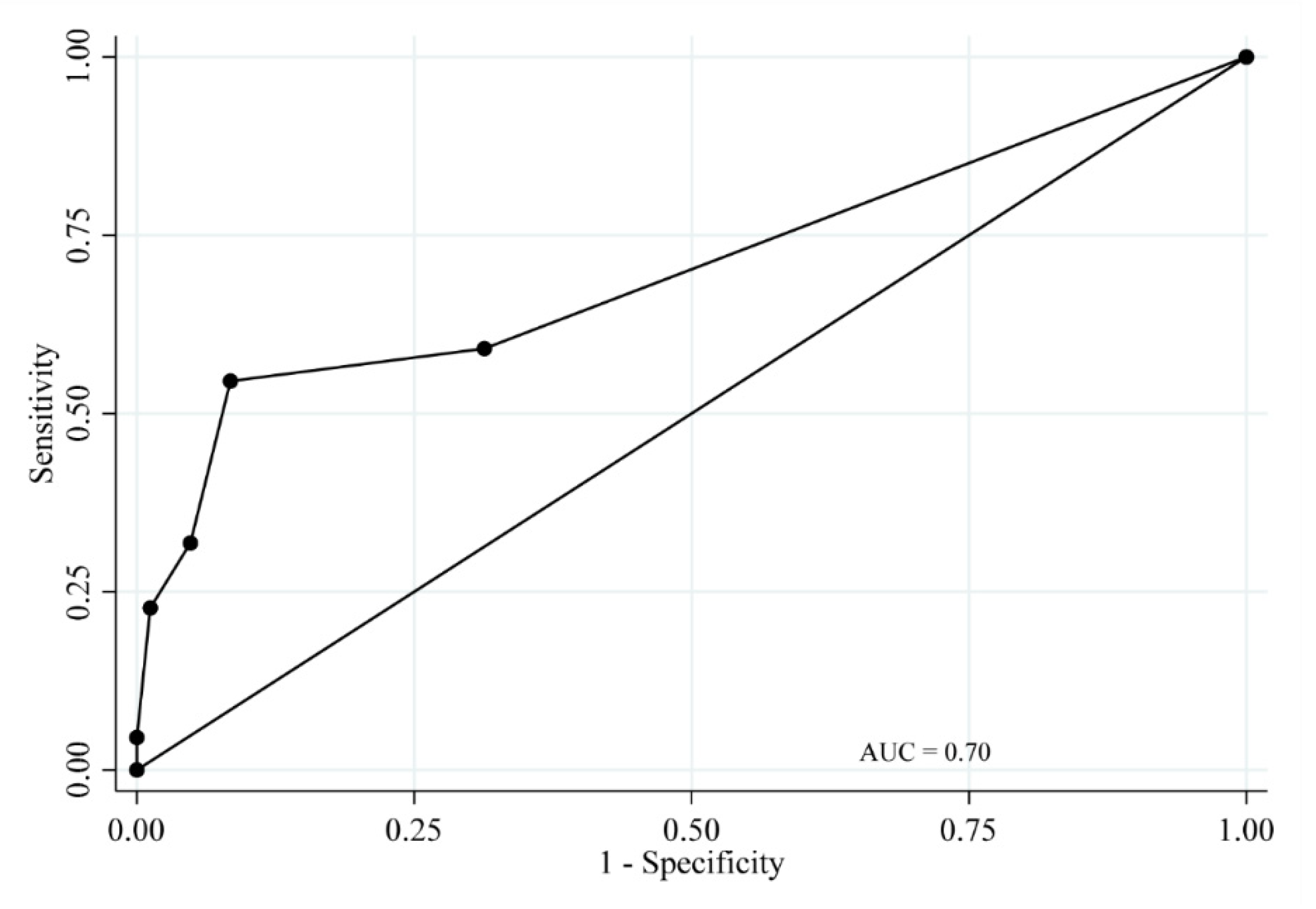 Dentistry 08 00098 g003 Dentistry 08 00098 g003