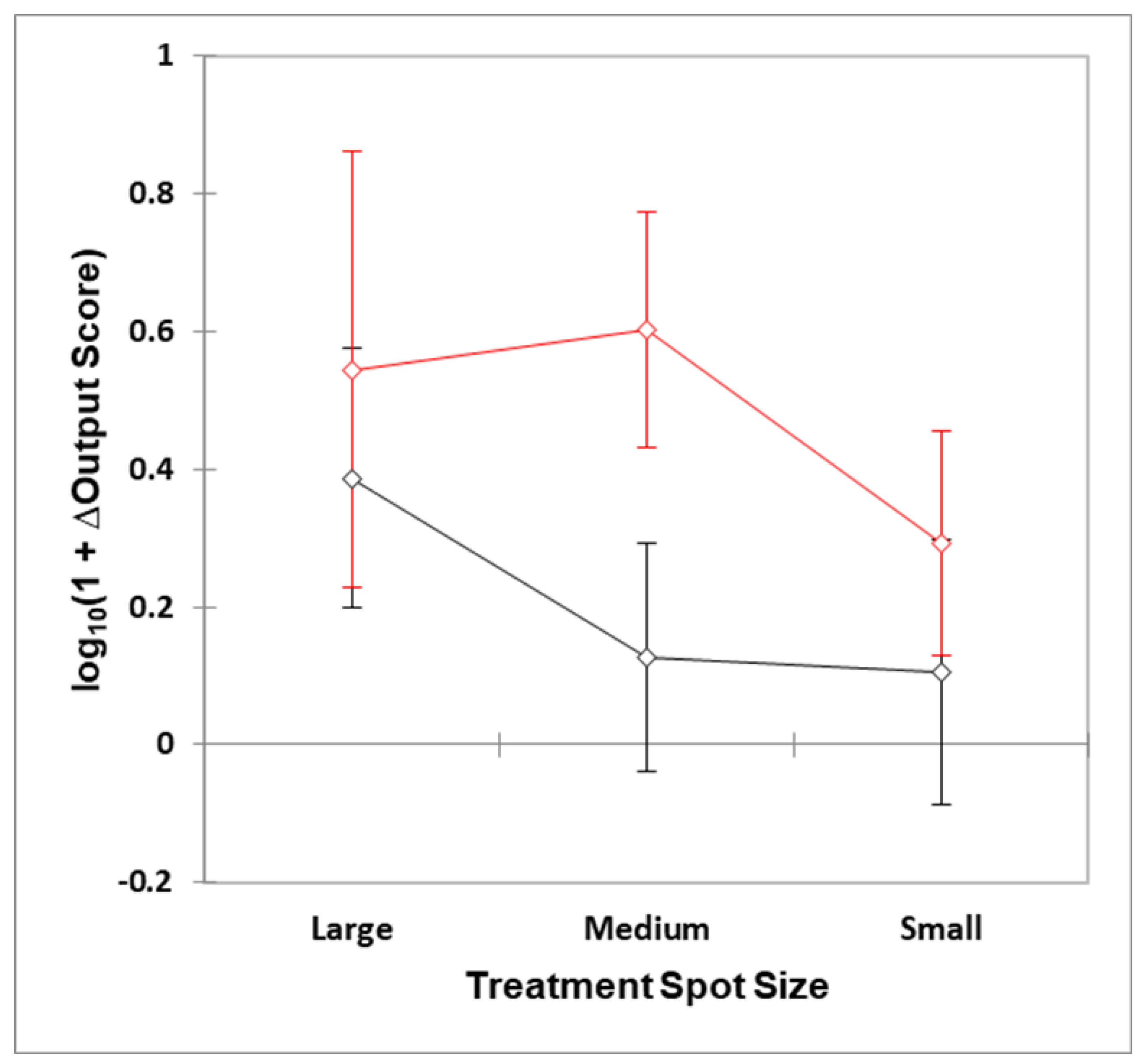 Dentistry 08 00114 g002