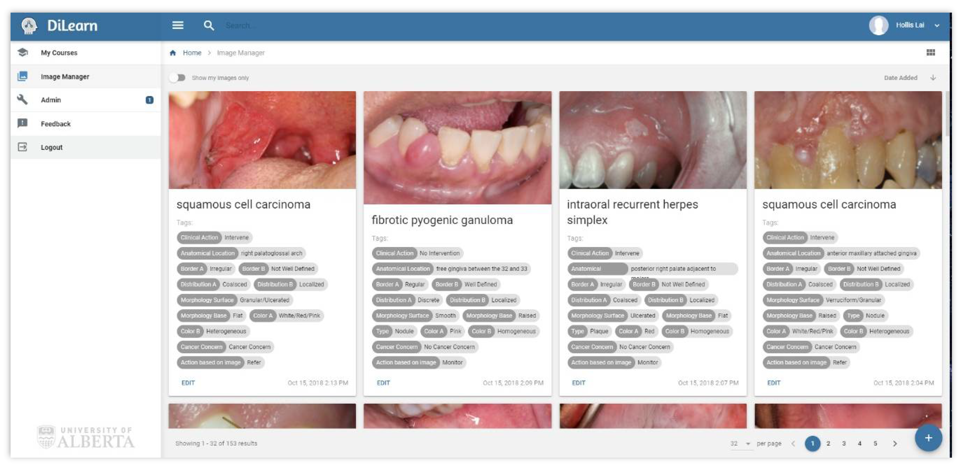 Dentistry Journal Free Full Text Evaluating Classification