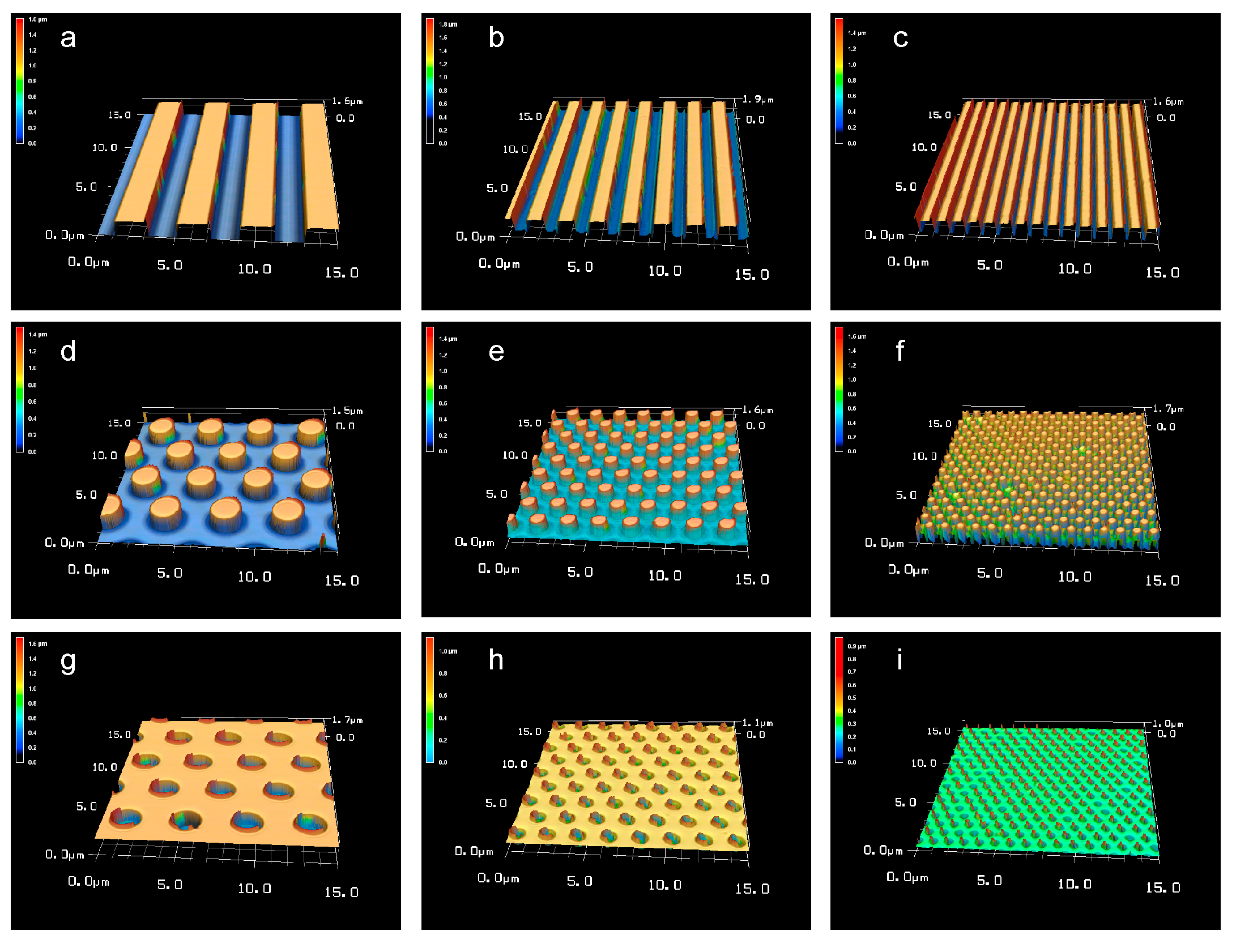 Dentistry 09 00124 g003