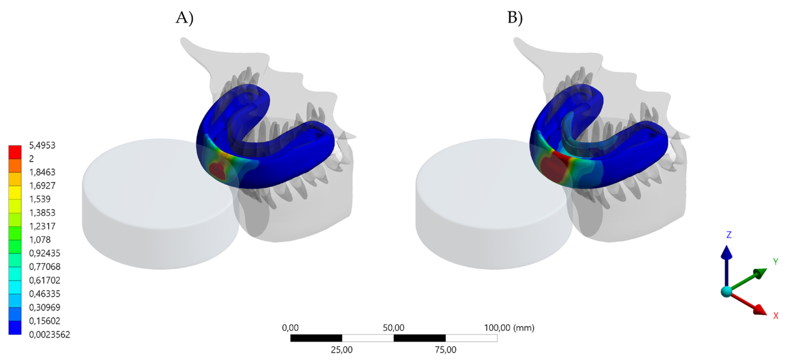 Dentistry 10 00065 g004 Dentistry 10 00065 g004