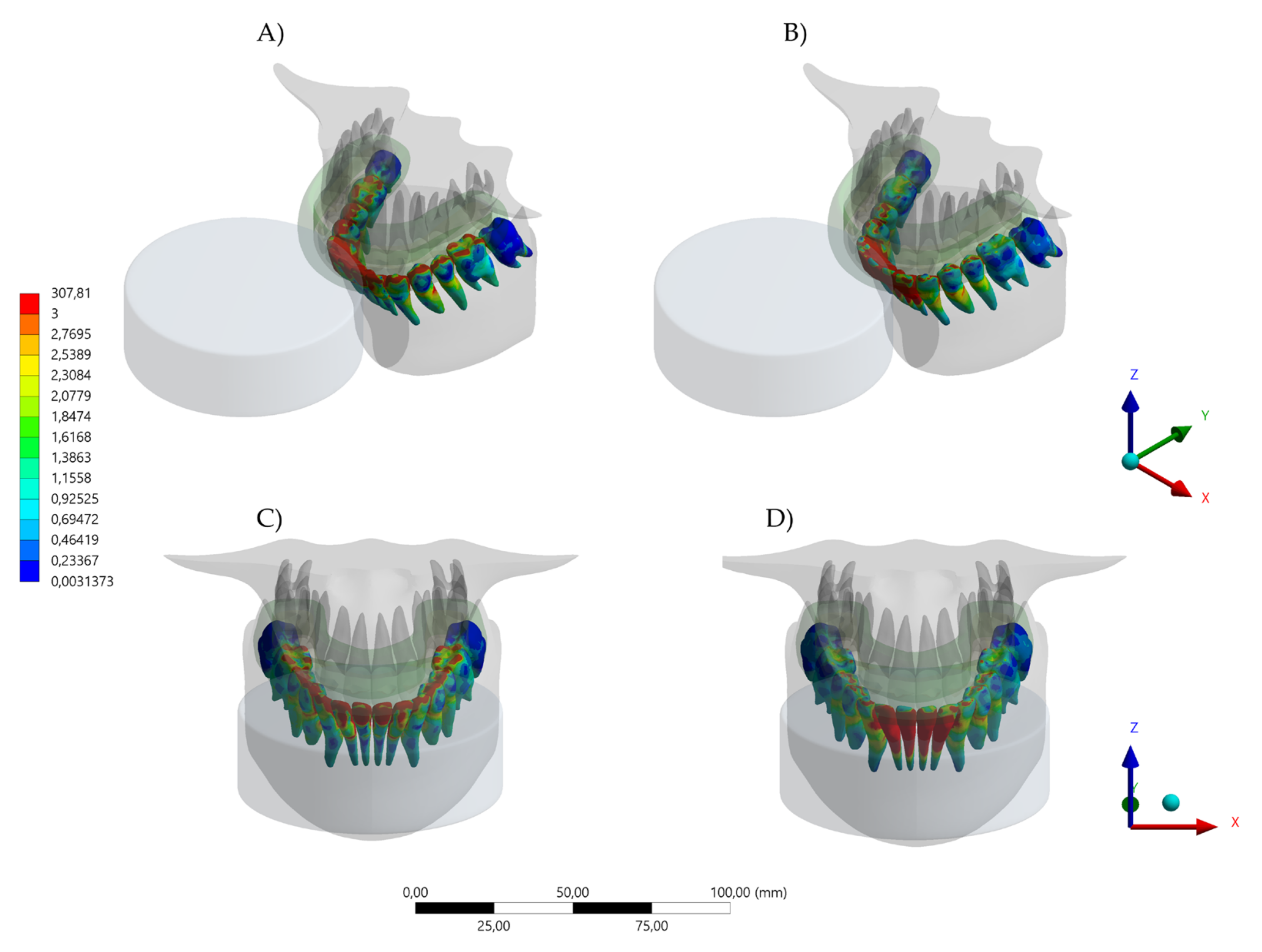 Dentistry 10 00065 g007 Dentistry 10 00065 g007