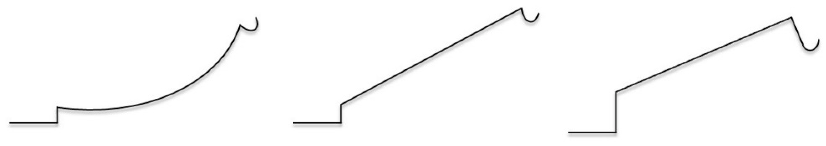 Dentistry 10 00135 g001 Dentistry 10 00135 g001