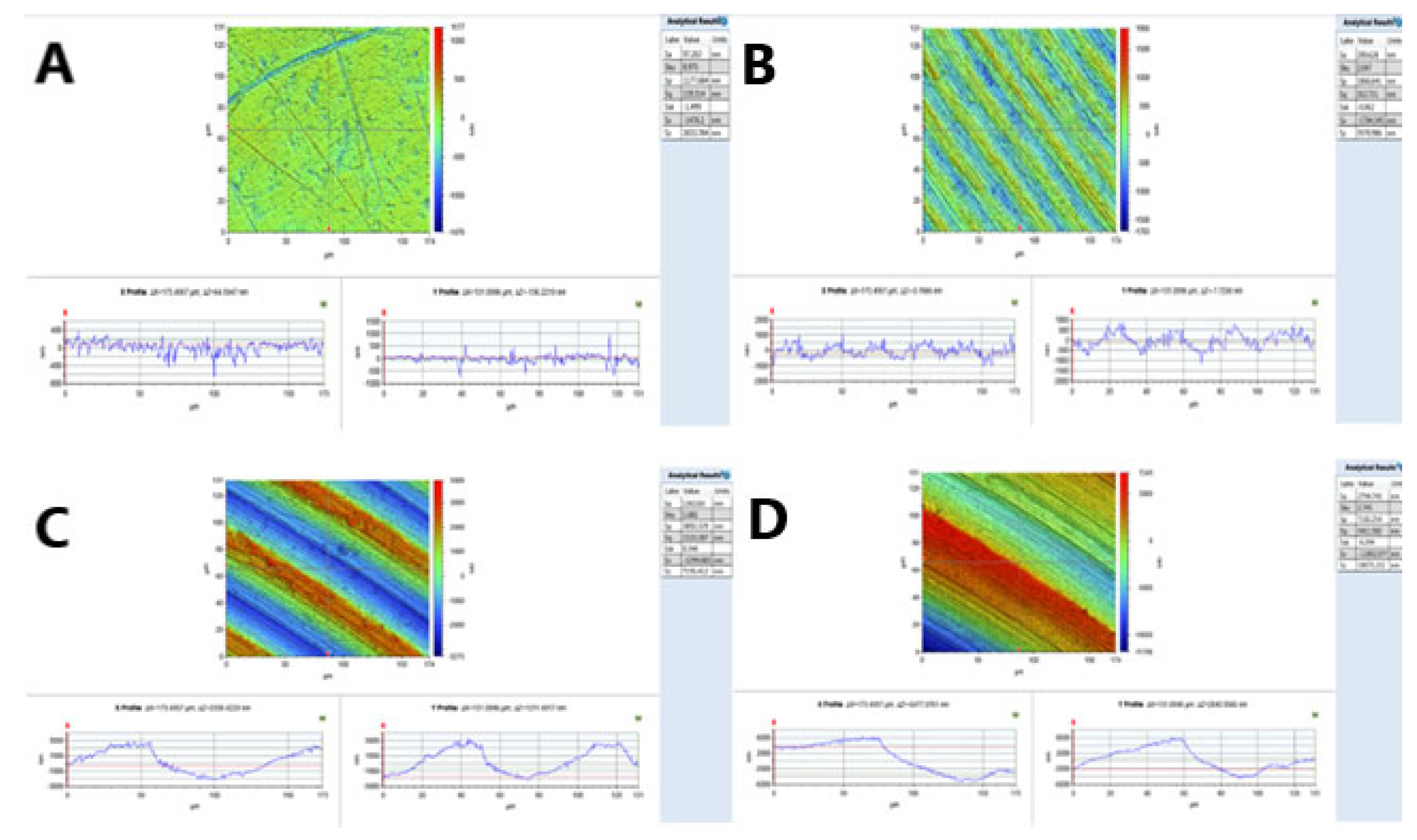 Dentistry 10 00140 g002