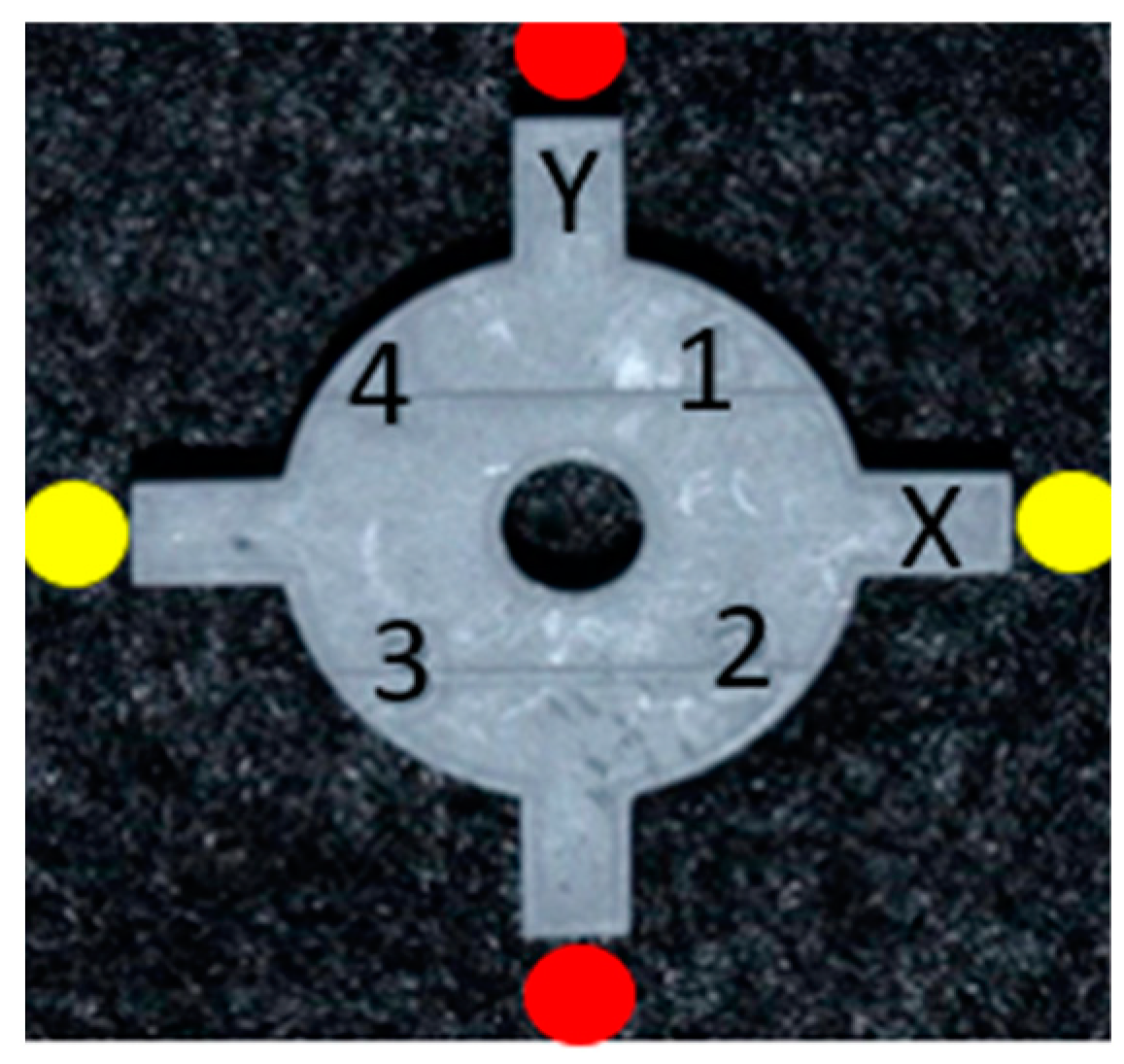 Dentistry 11 00020 g008 Dentistry 11 00020 g008