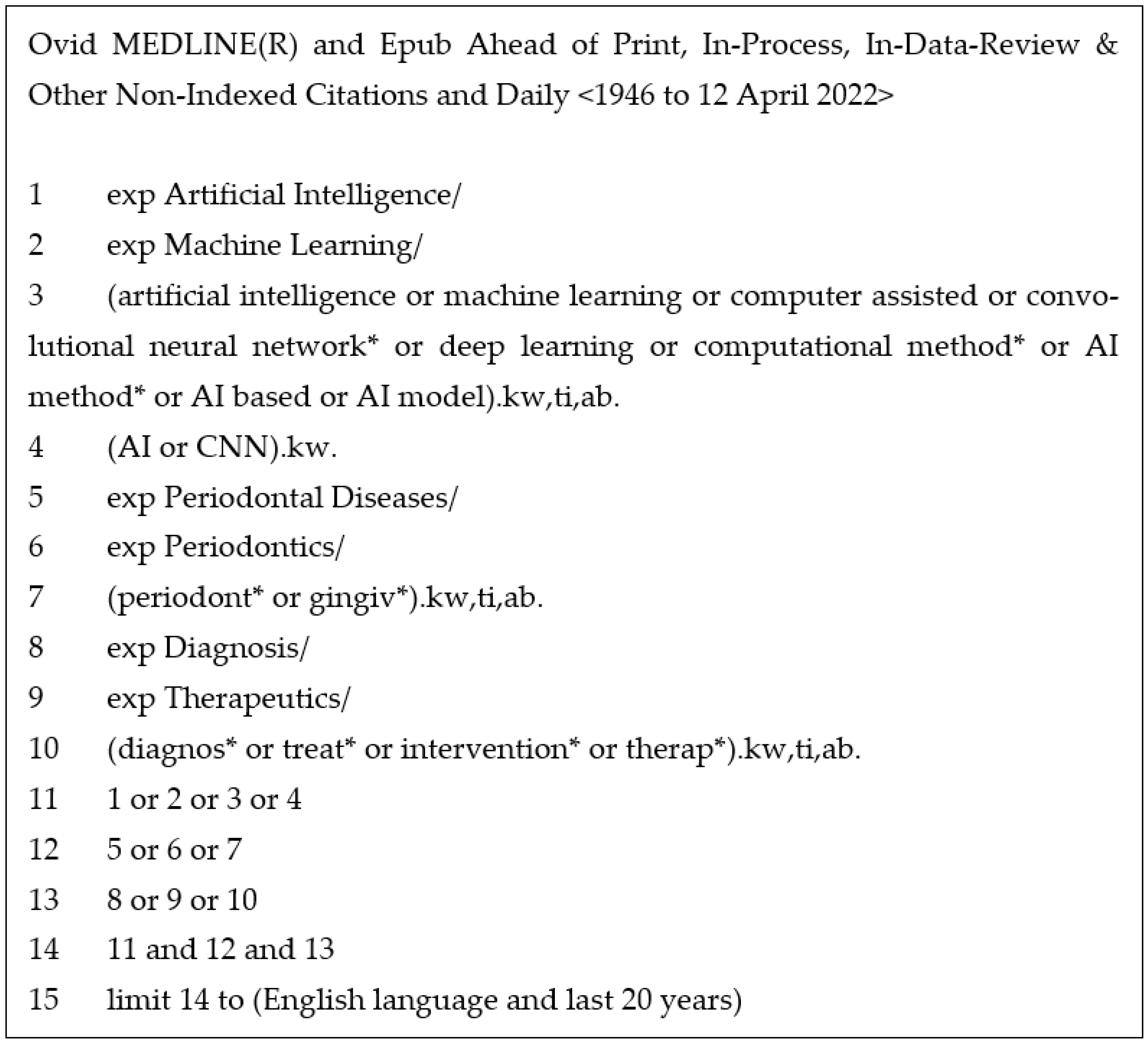 Dentistry Journal, Free Full-Text