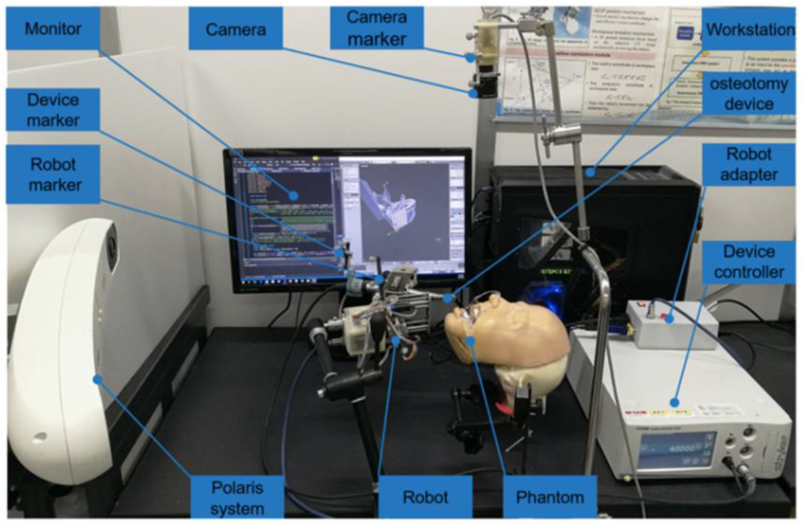Dentistry 11 00062 g004 Dentistry 11 00062 g004