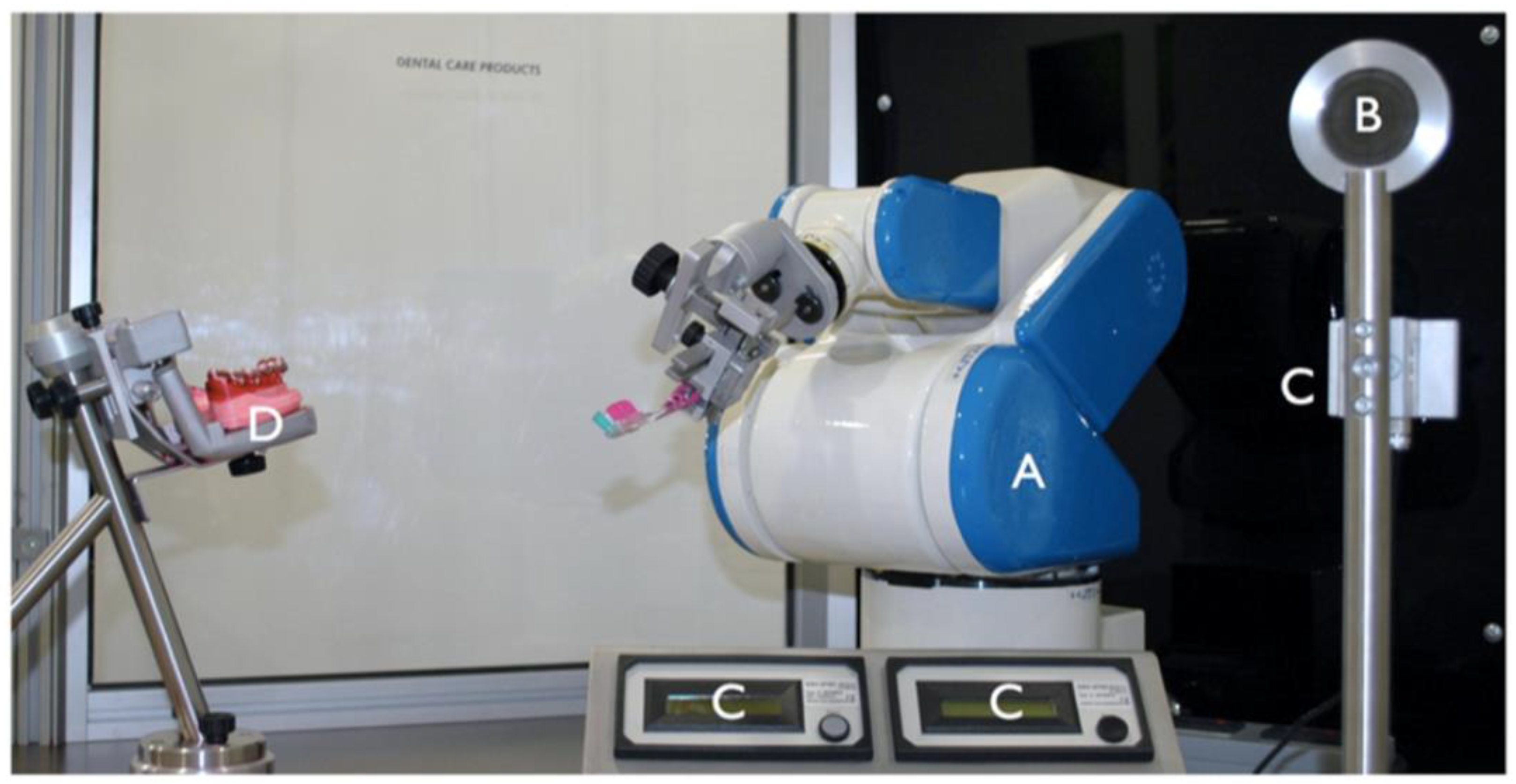 Dentistry 11 00062 g006 Dentistry 11 00062 g006